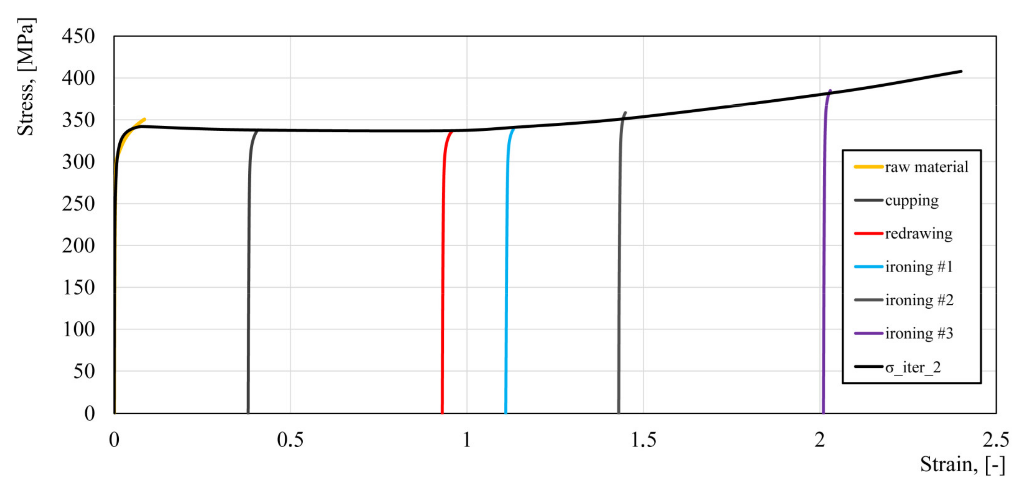 Materials 14 06408 g010