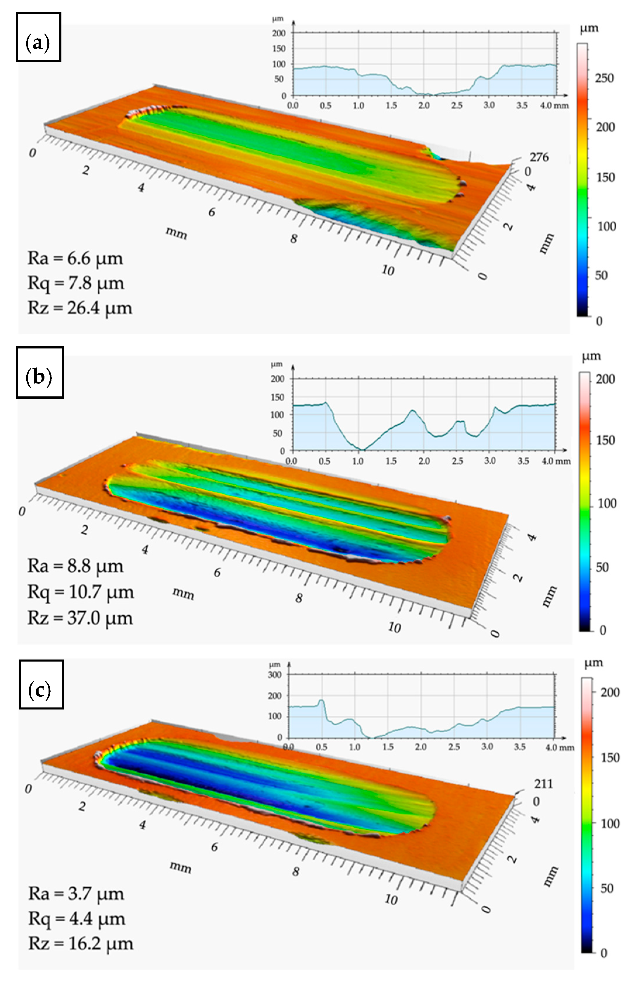 Materials 14 06410 g008