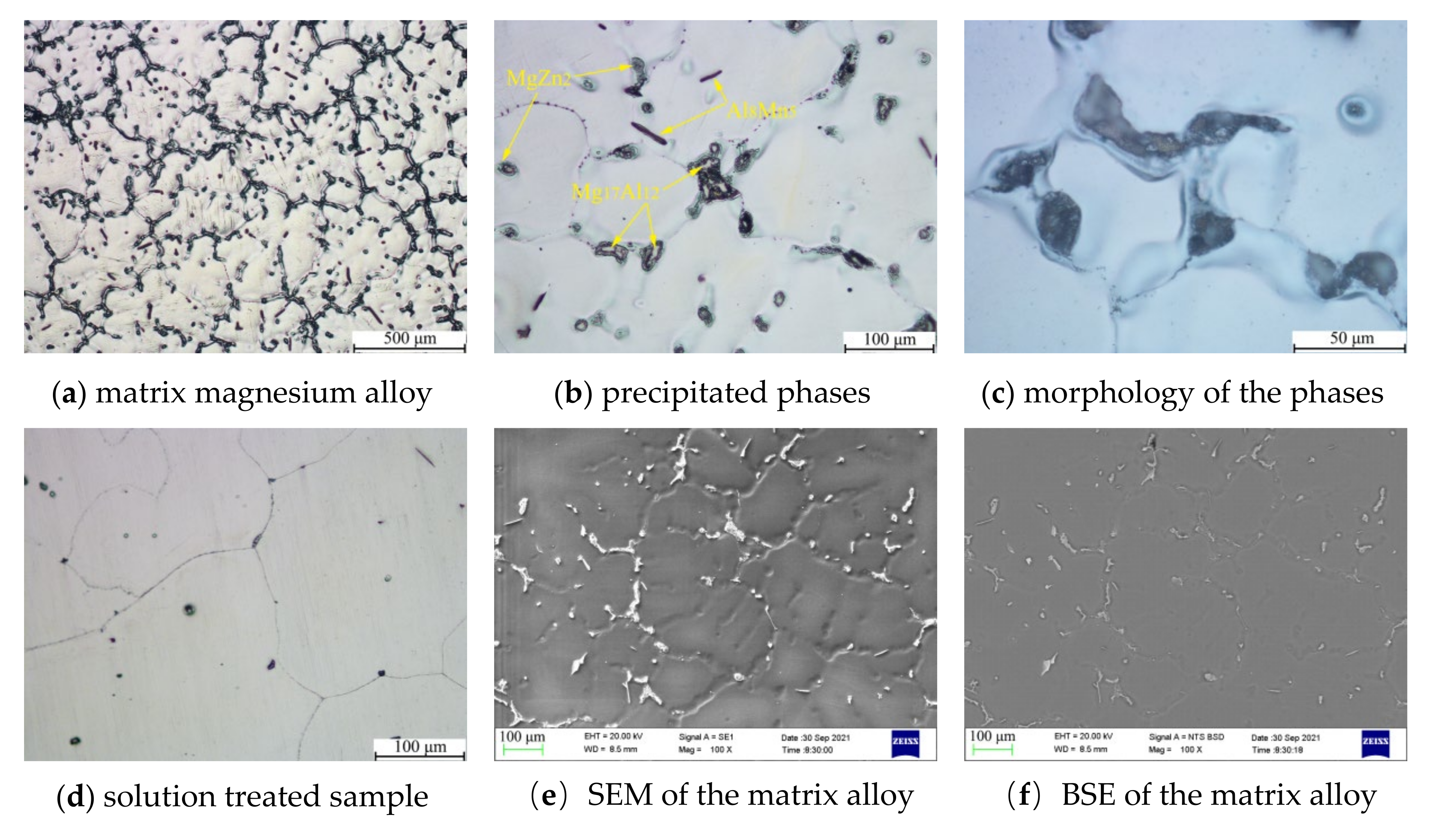 Materials 14 06681 g003