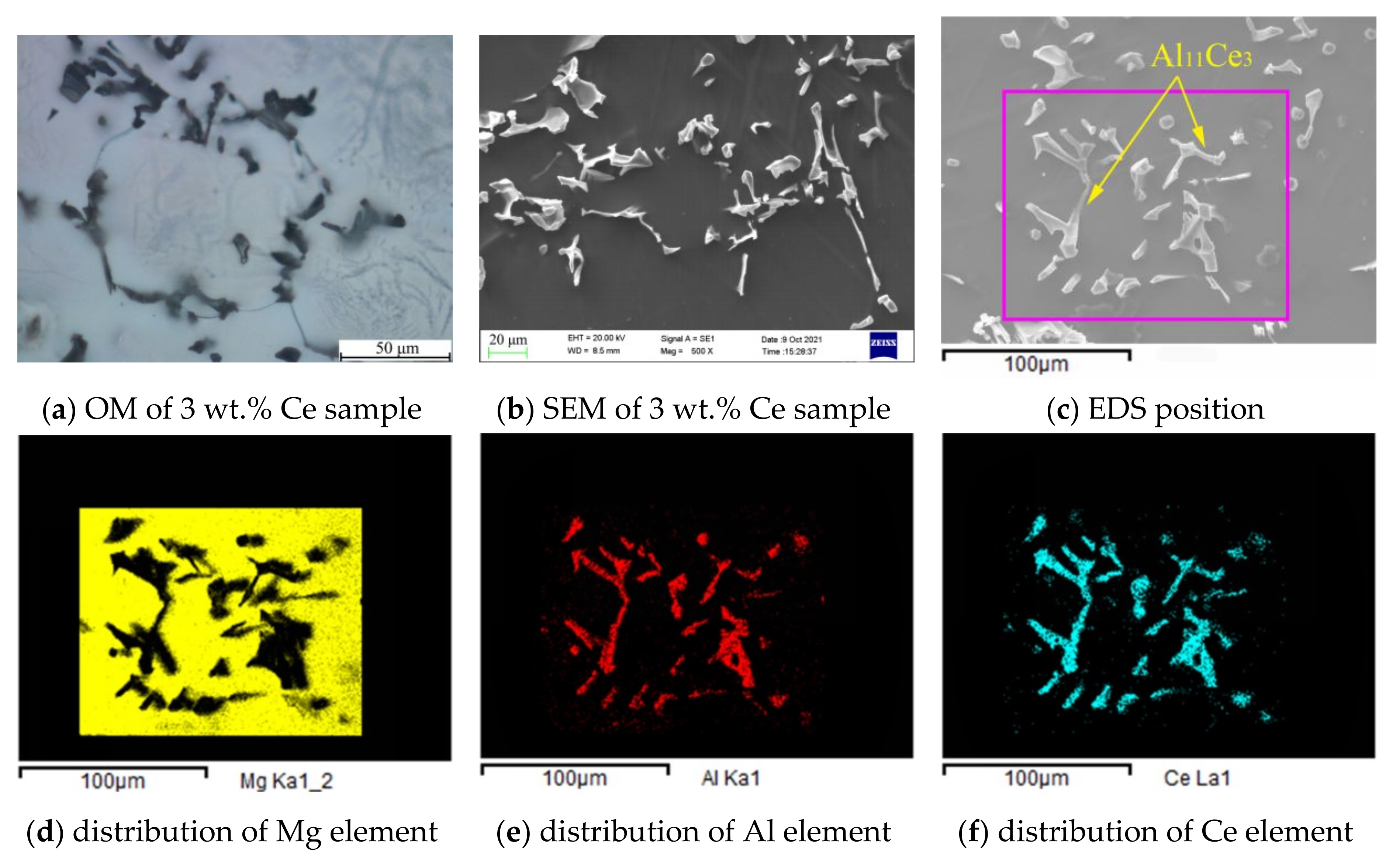 Materials 14 06681 g007a