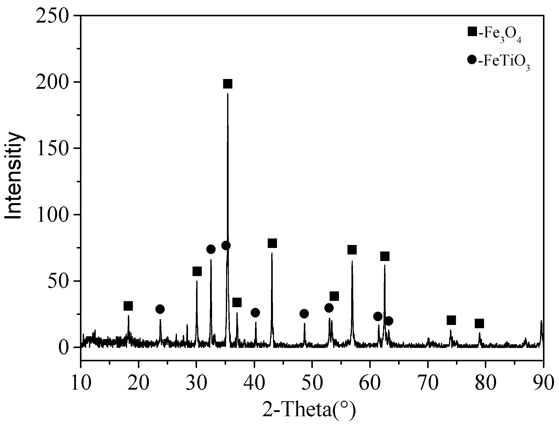 Materials 14 06736 g001