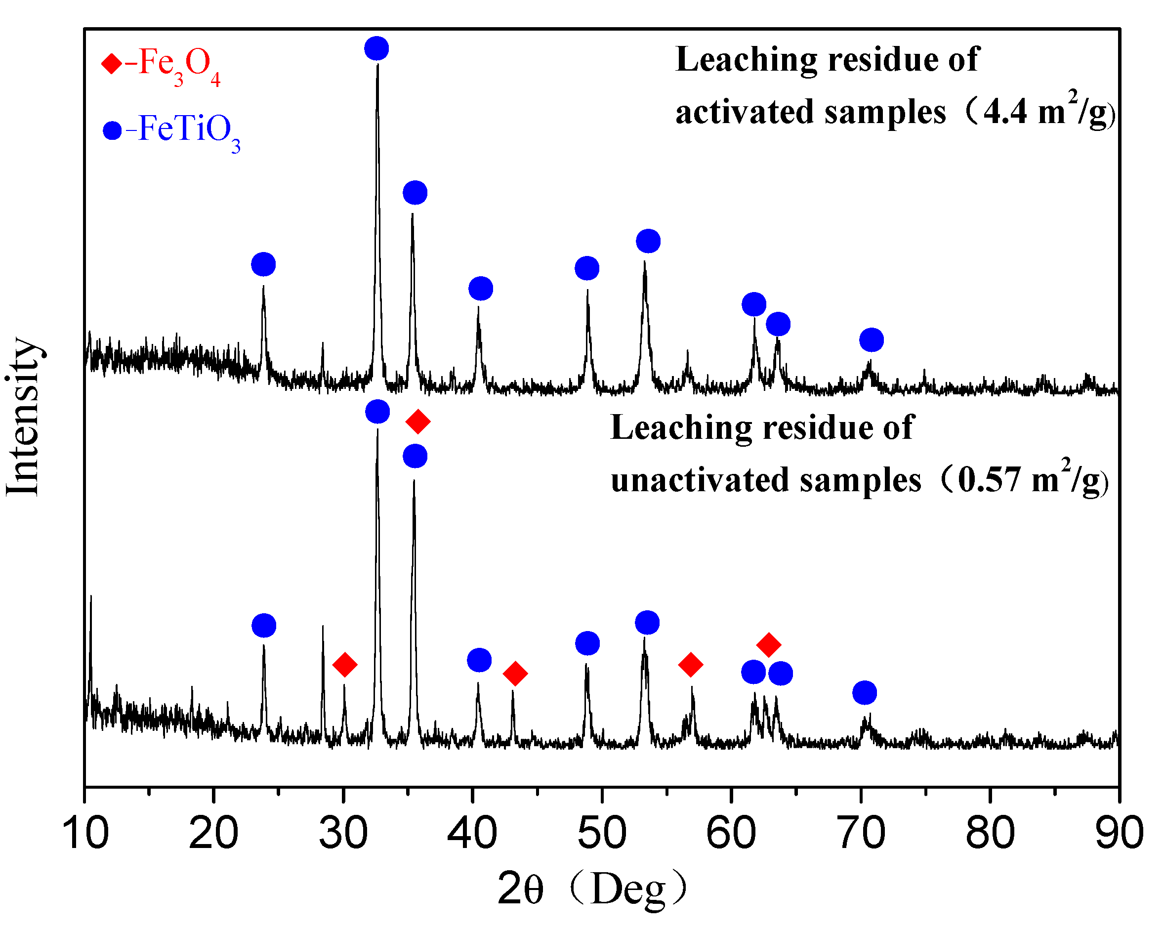 Materials 14 06736 g009