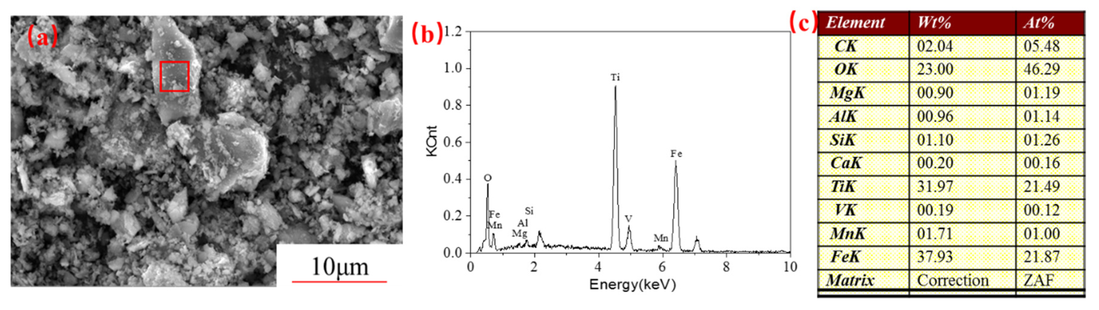 Materials 14 06736 g010