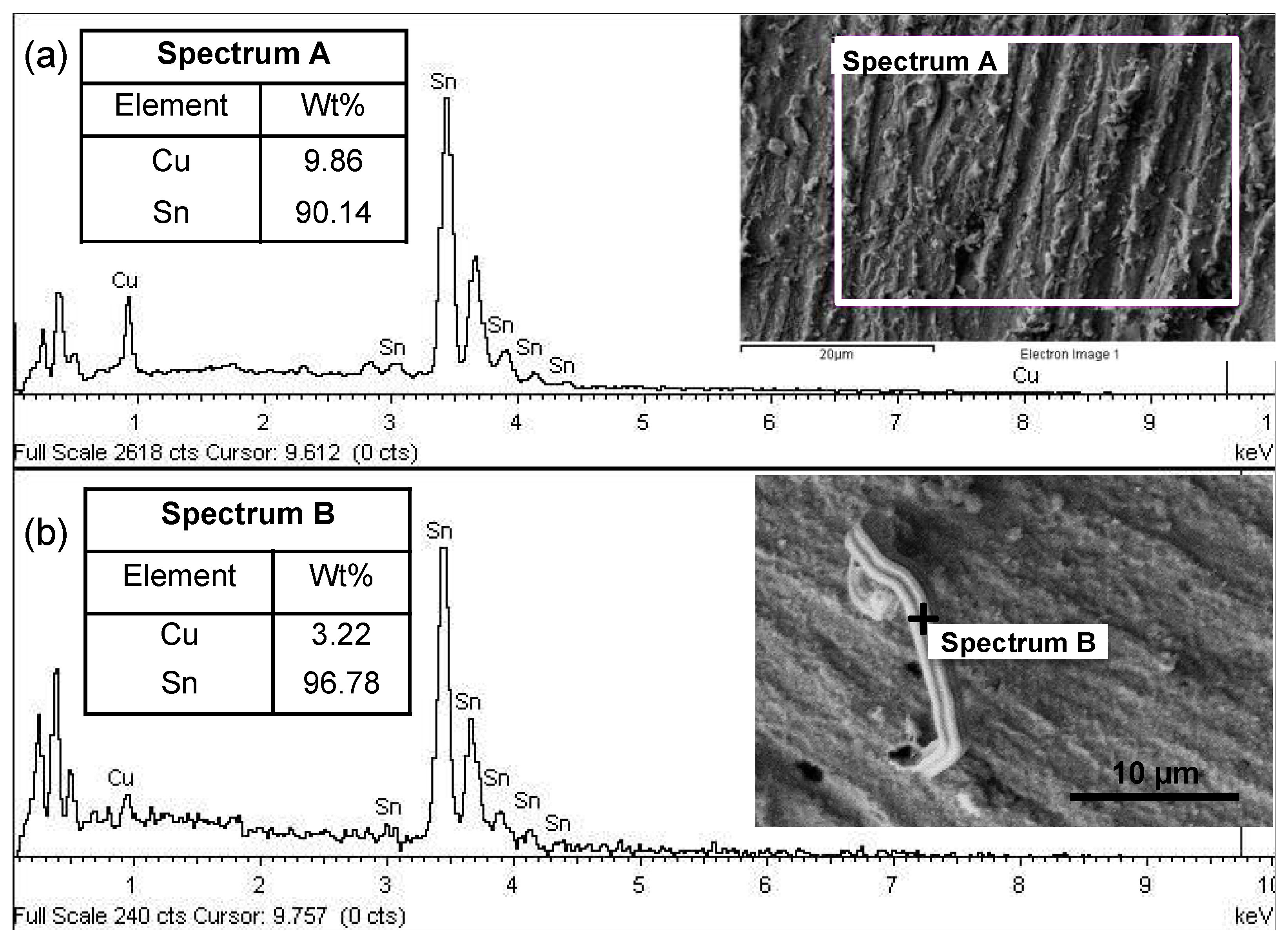 Materials 14 06817 g002