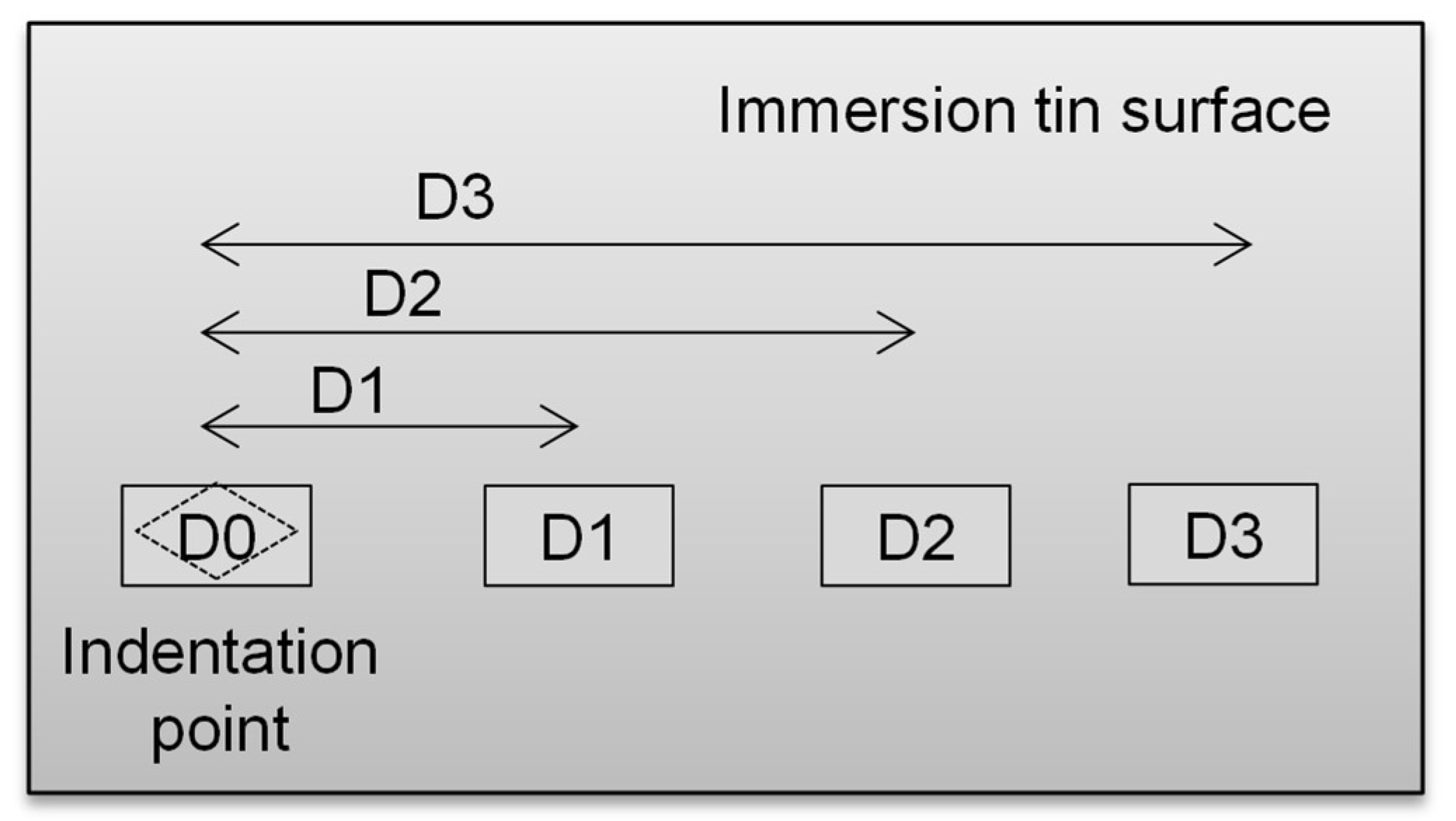 Materials 14 06817 g007