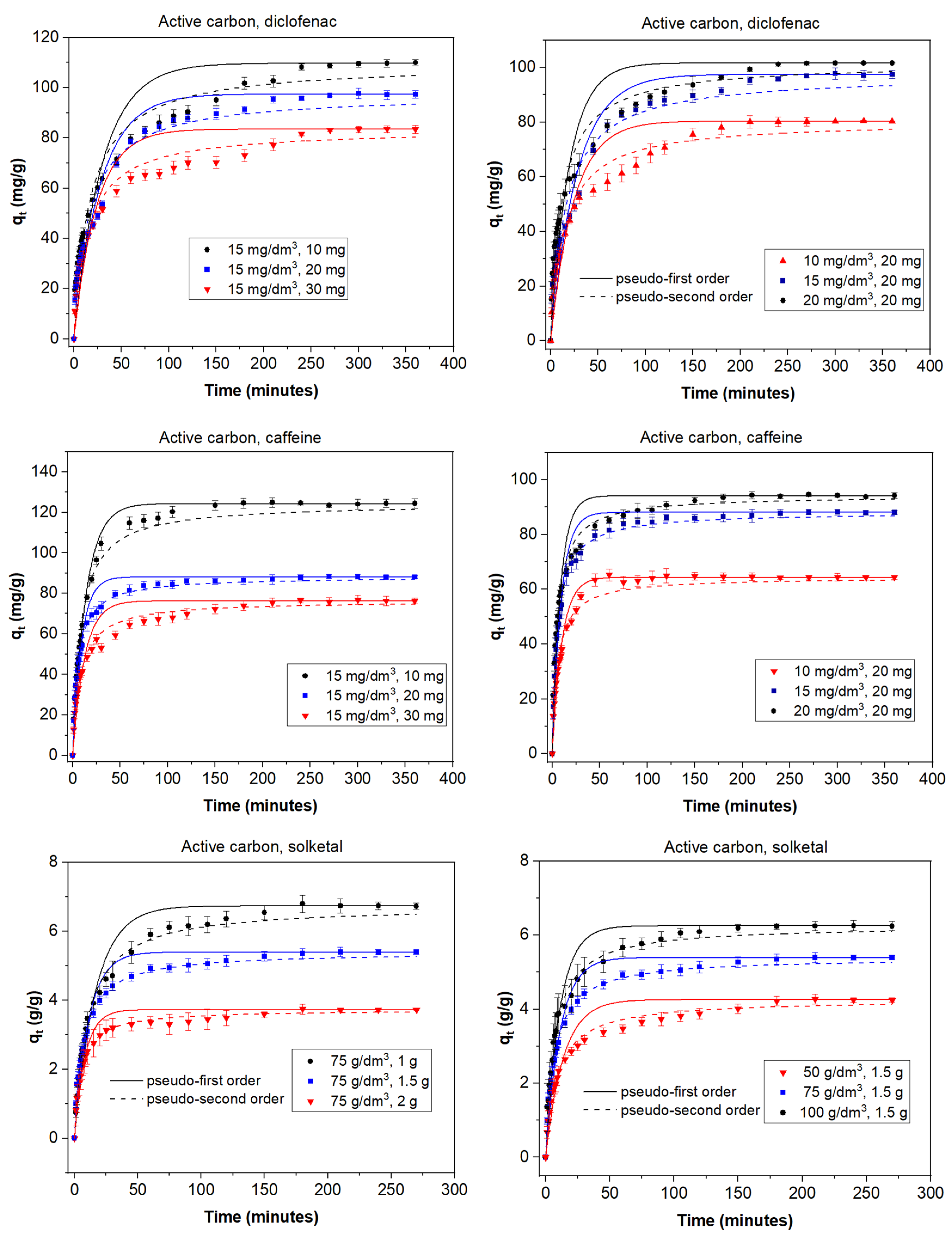 Materials 14 06852 g001