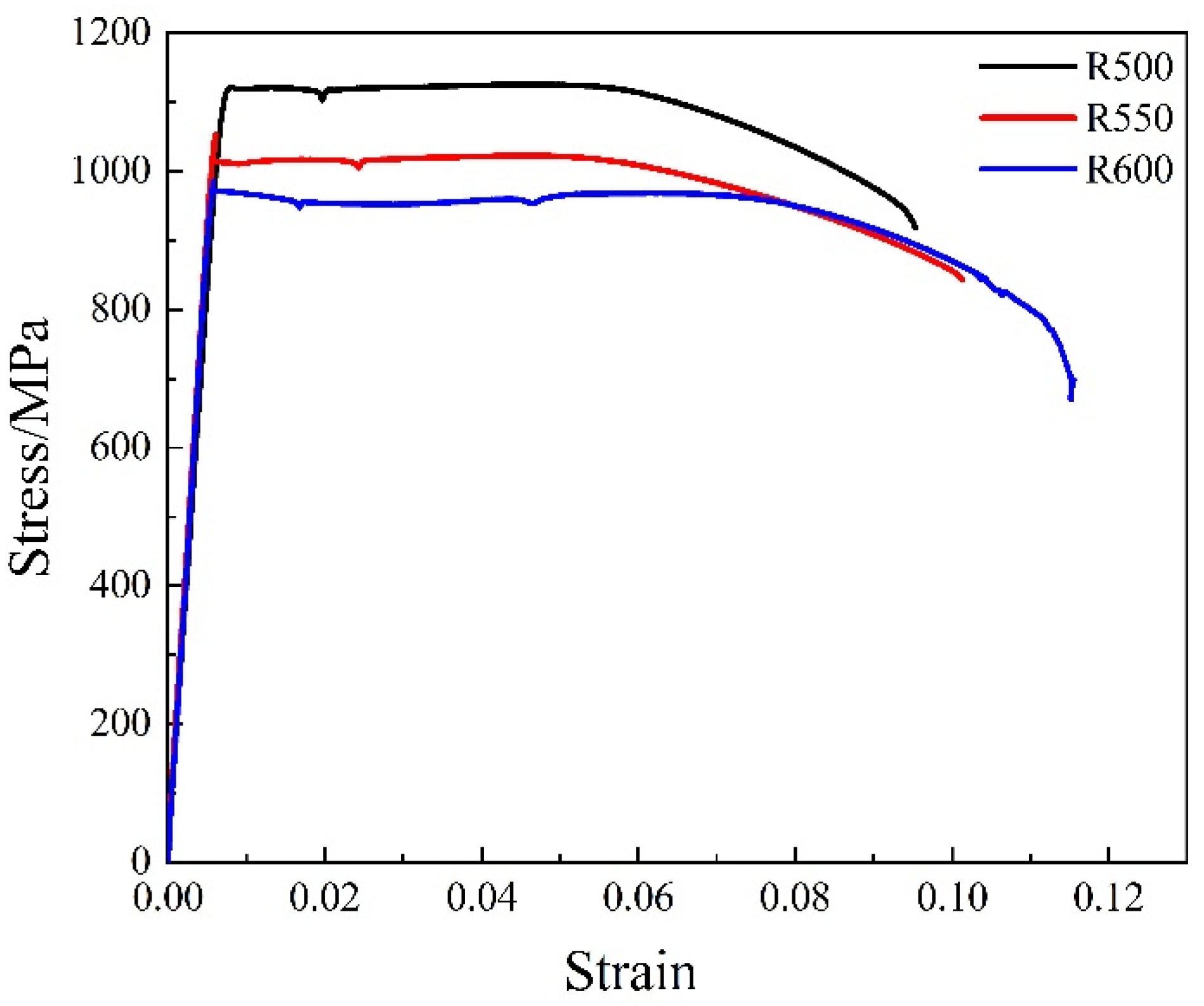 Materials 14 06900 g006