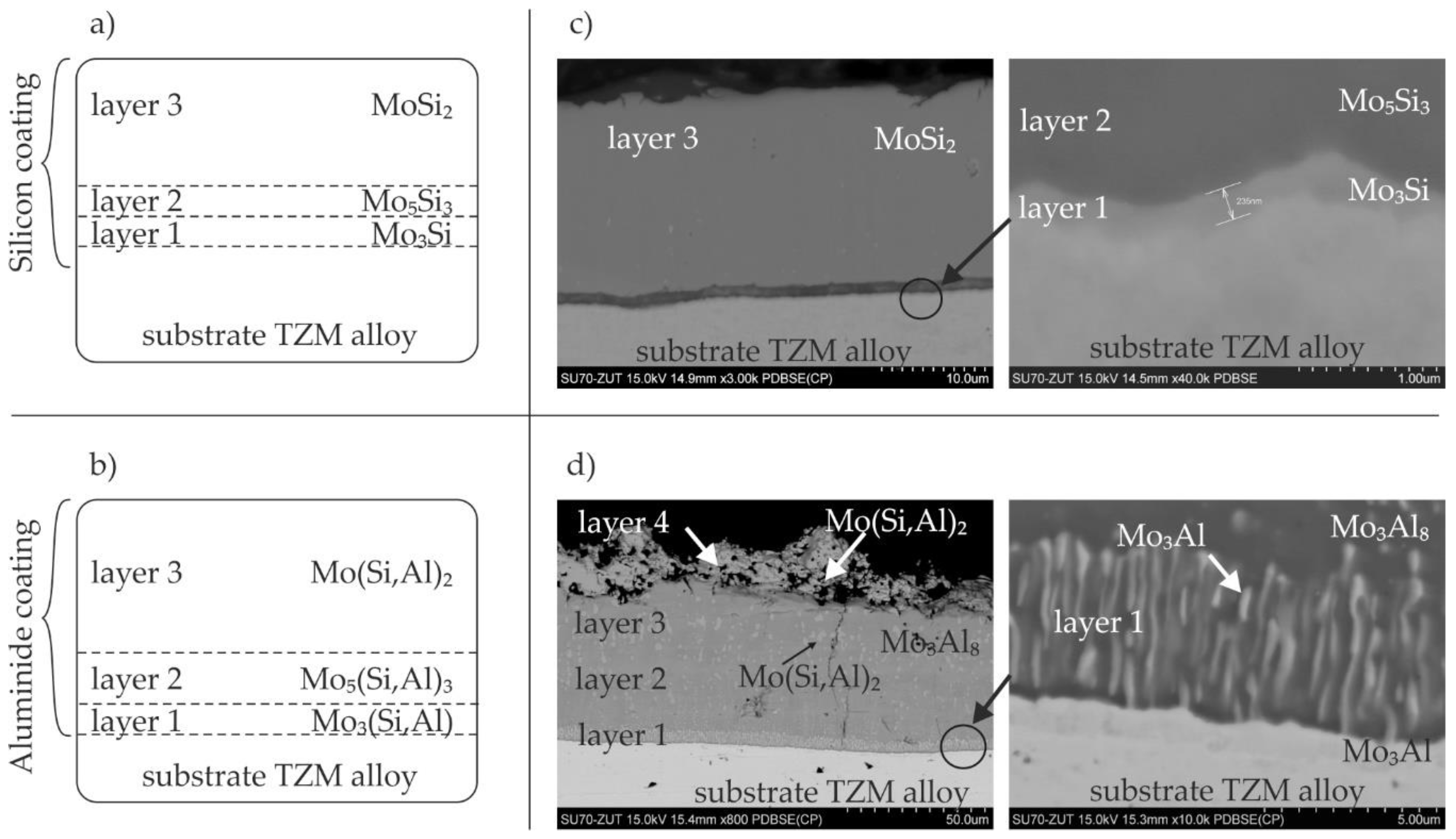 Materials 14 06940 g001
