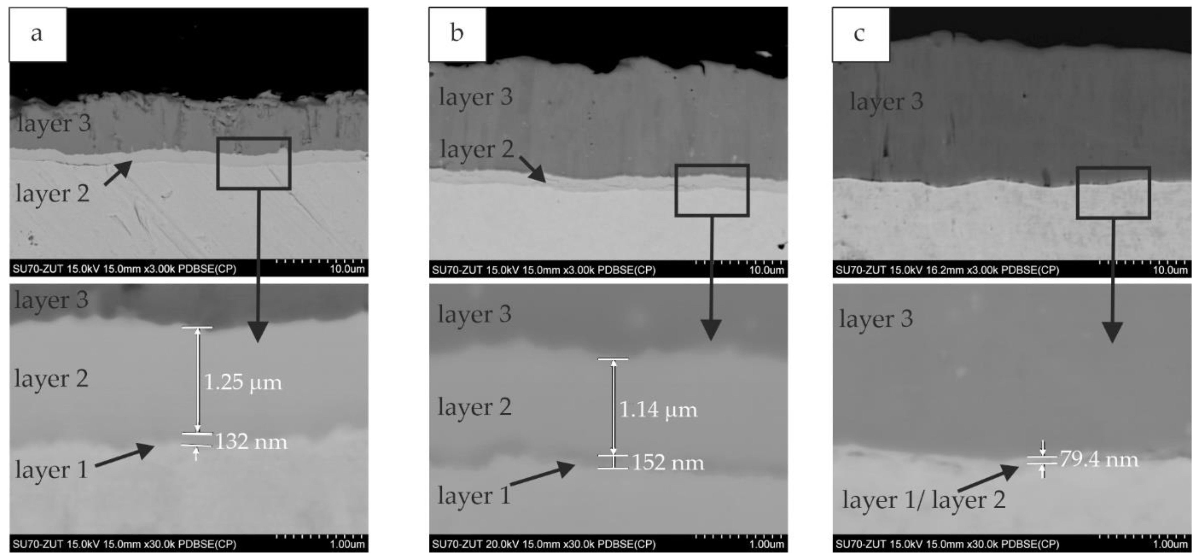 Materials 14 06940 g005