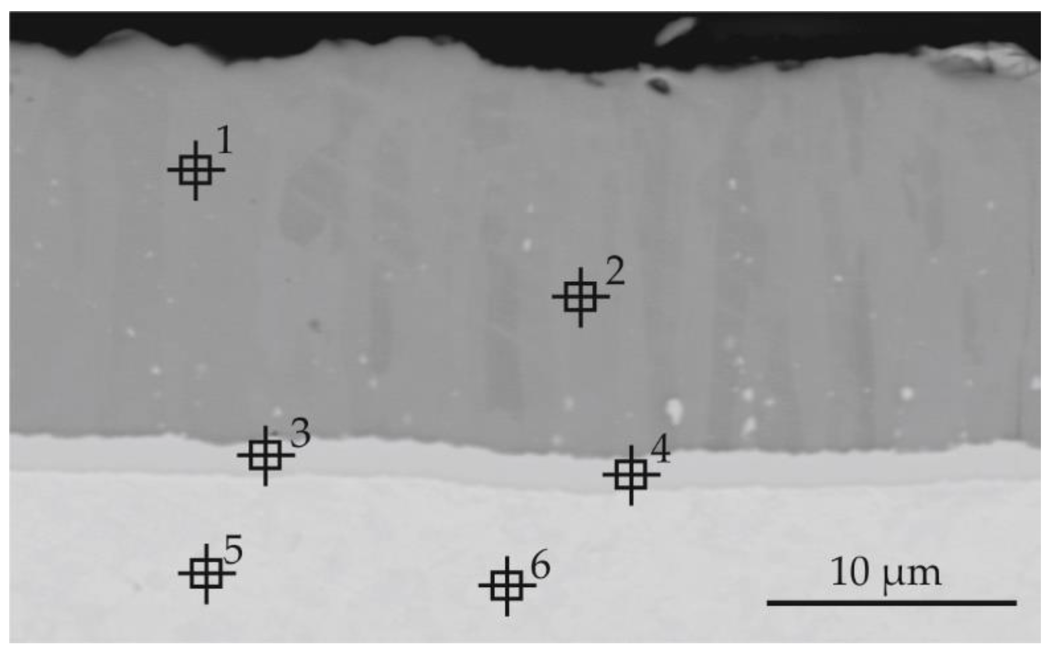 Materials 14 06940 g006