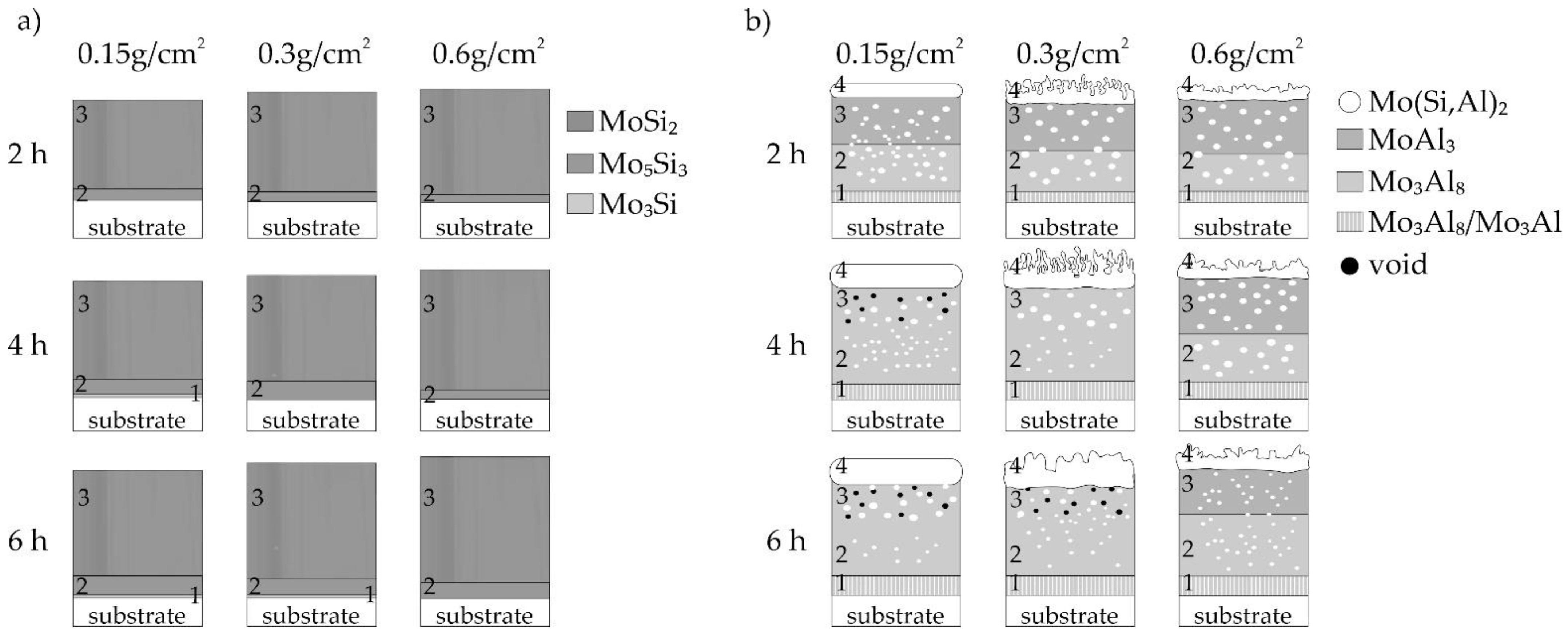 Materials 14 06940 g012