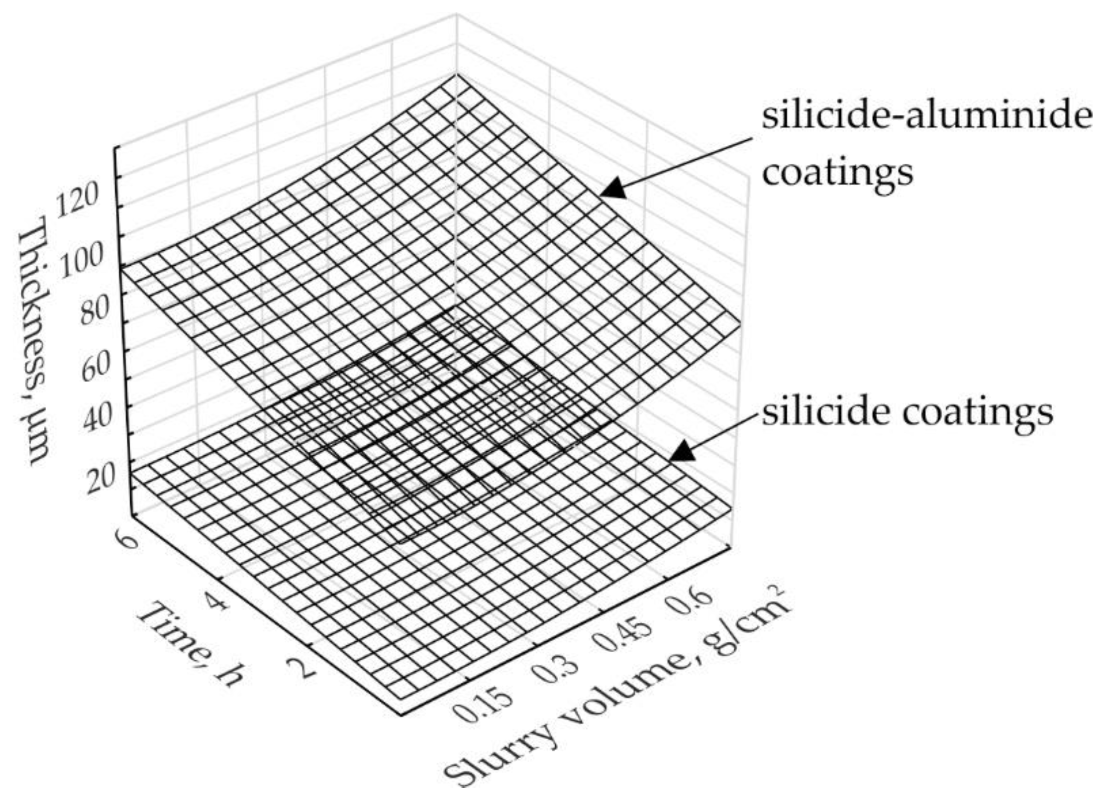 Materials 14 06940 g013