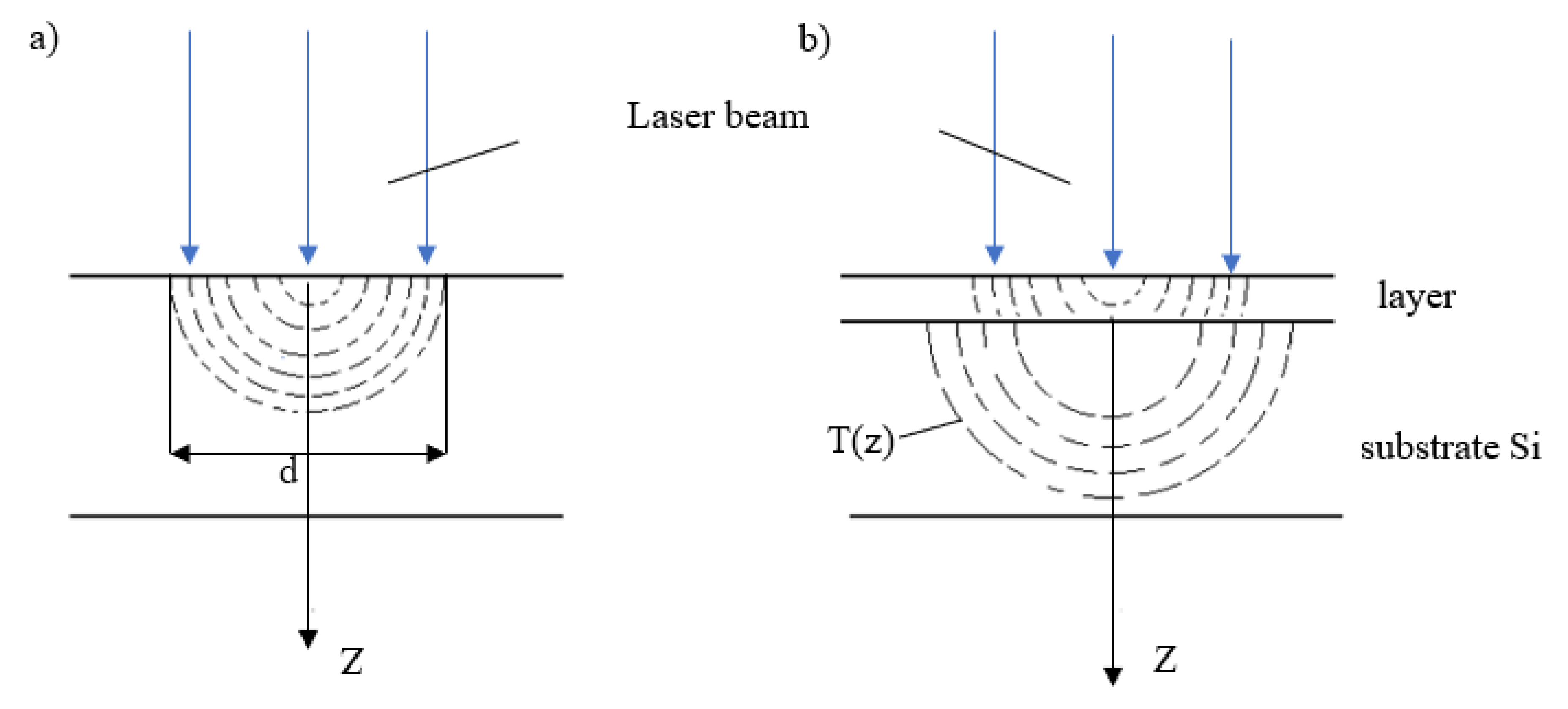 Materials 14 07016 g007