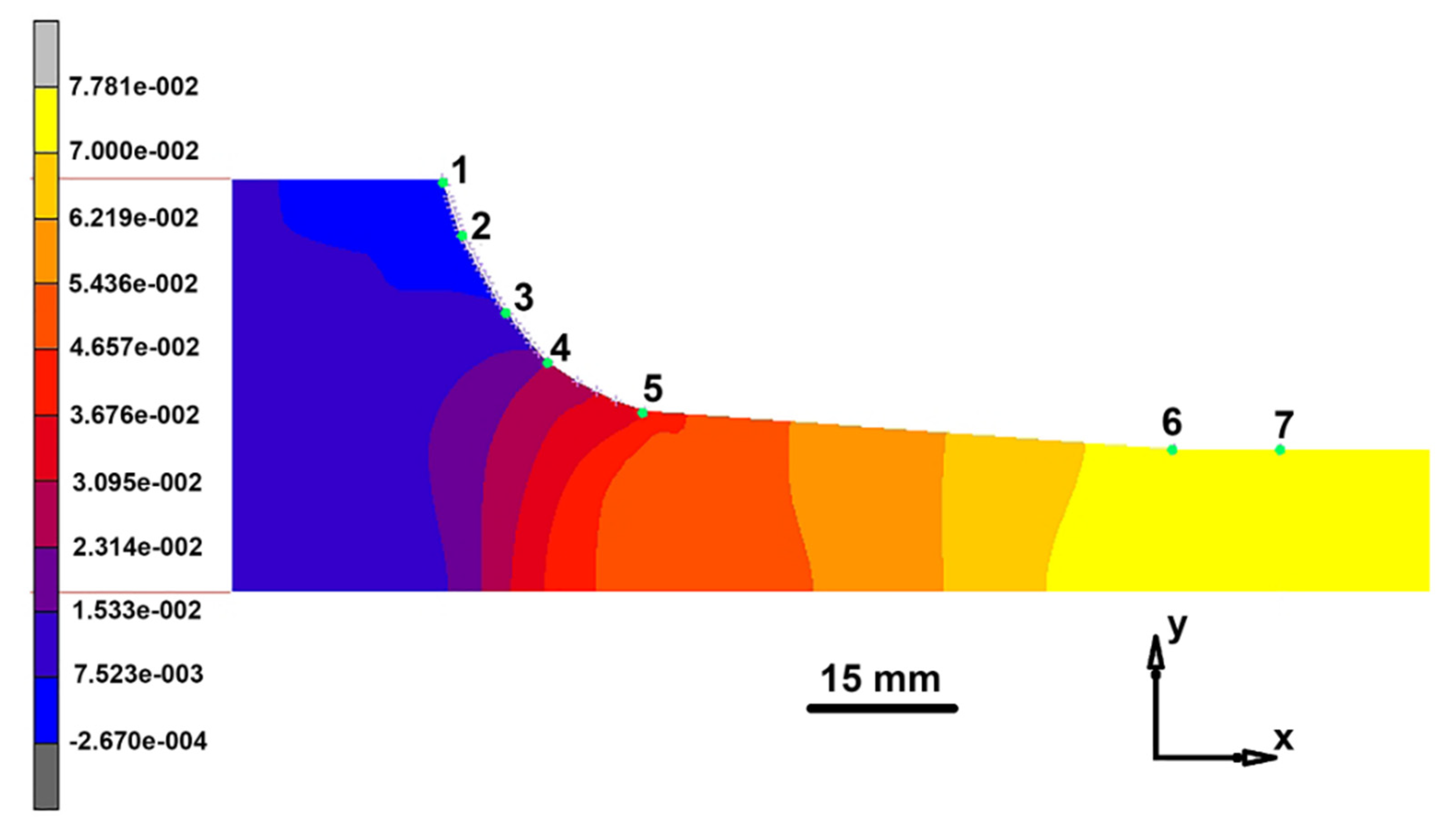 Materials 14 07059 g004