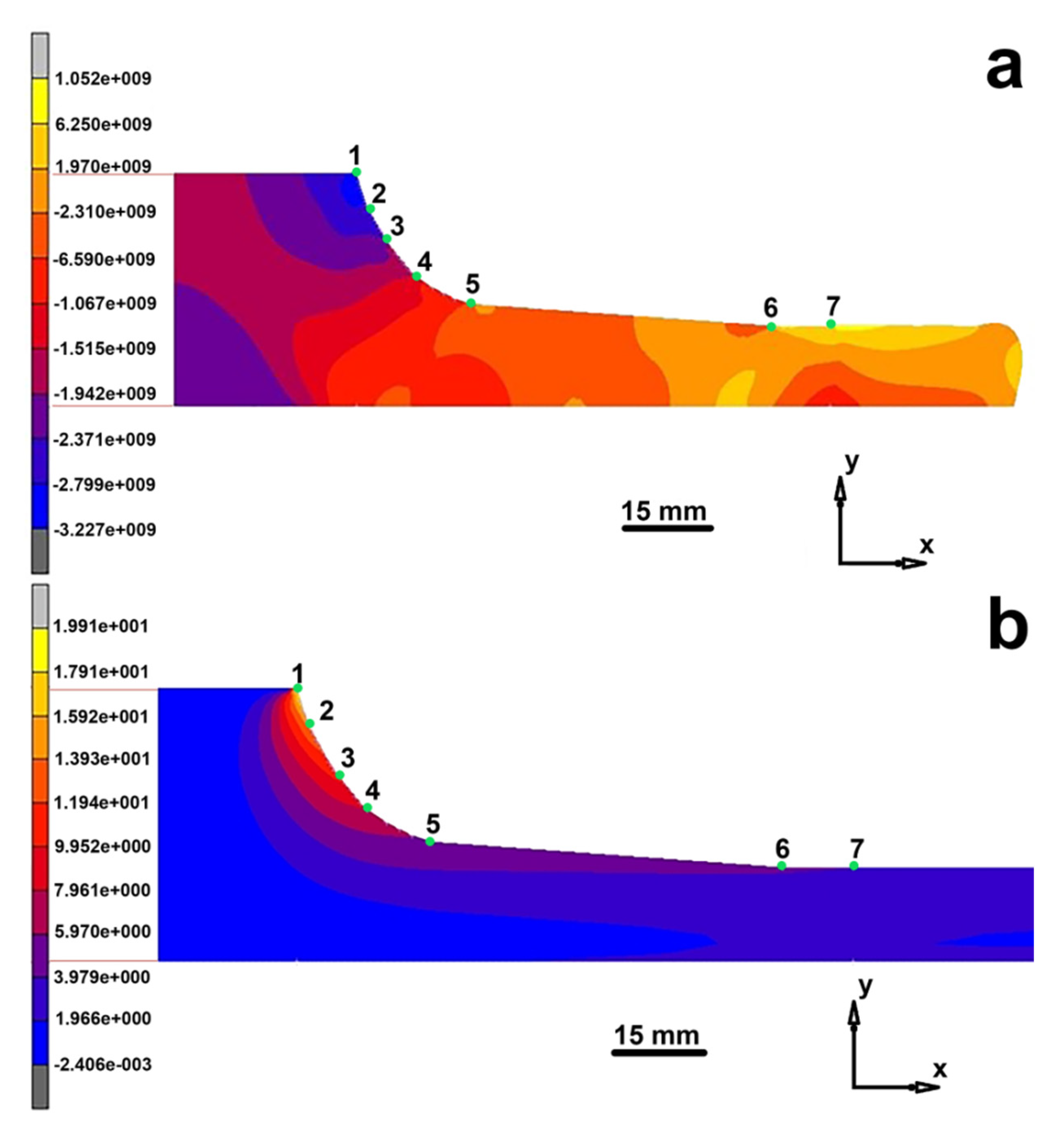 Materials 14 07059 g005