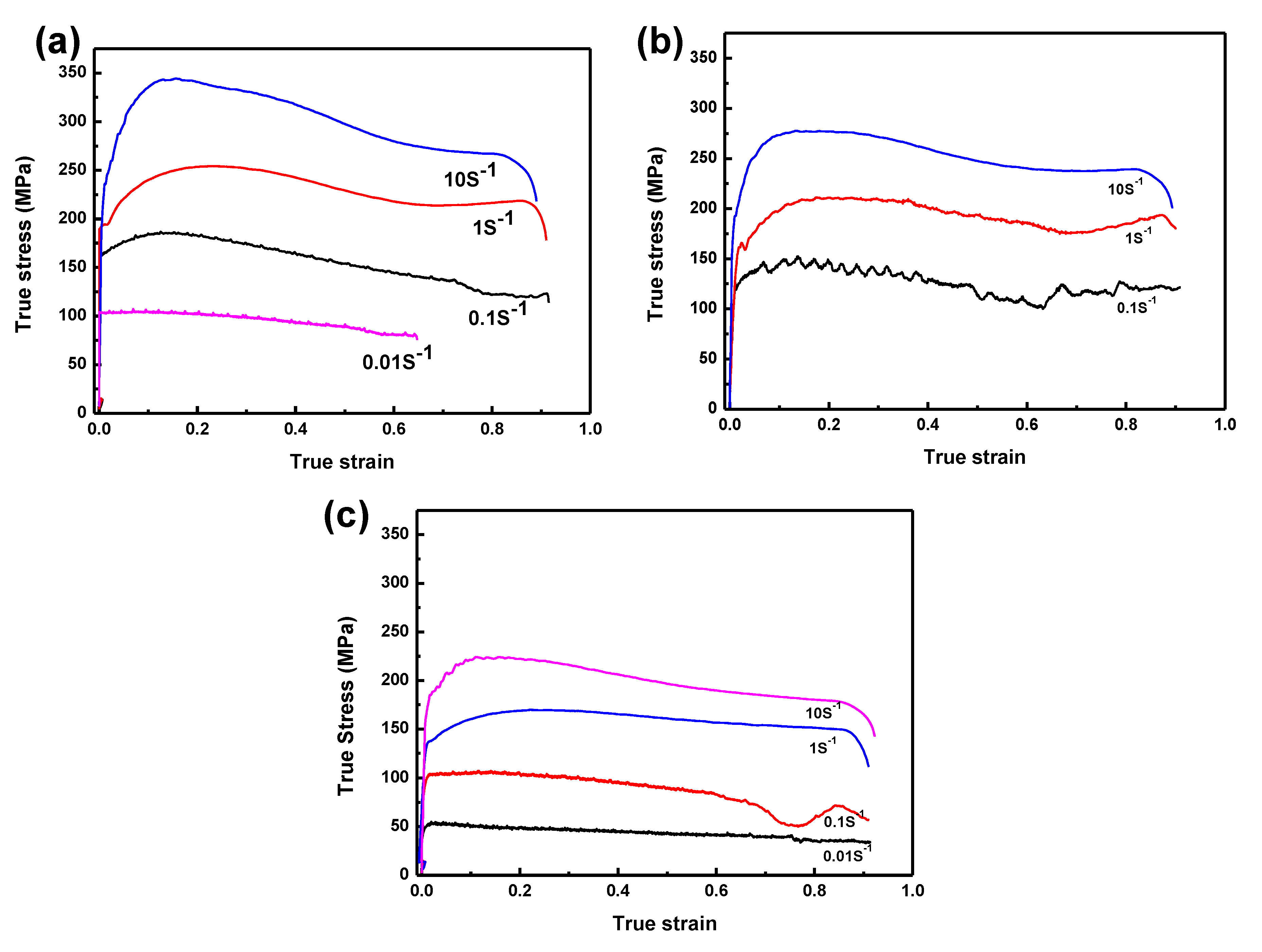 Materials 14 07110 g001