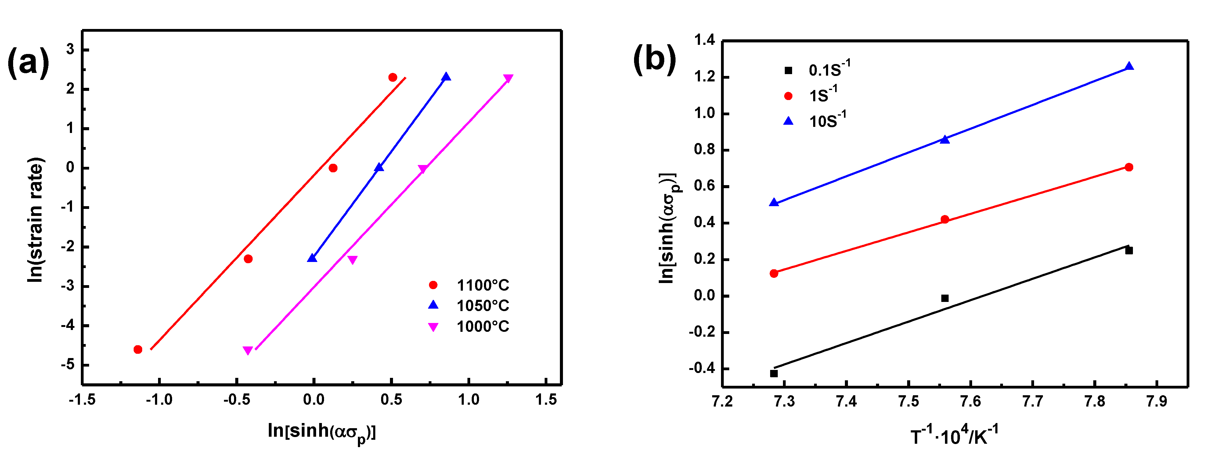 Materials 14 07110 g003