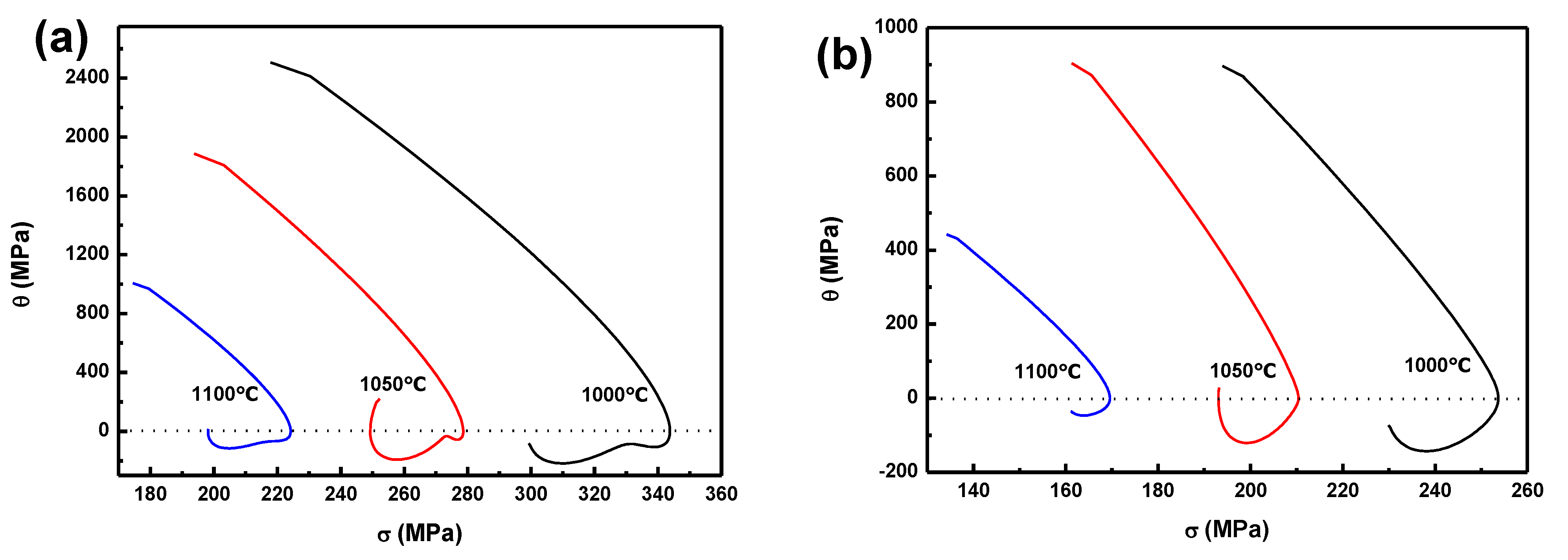Materials 14 07110 g005
