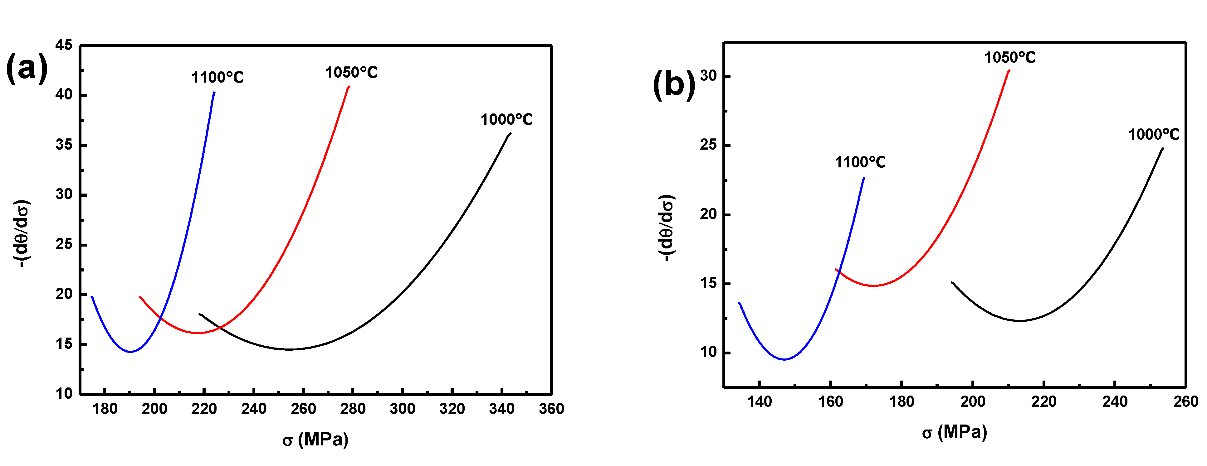 Materials 14 07110 g006