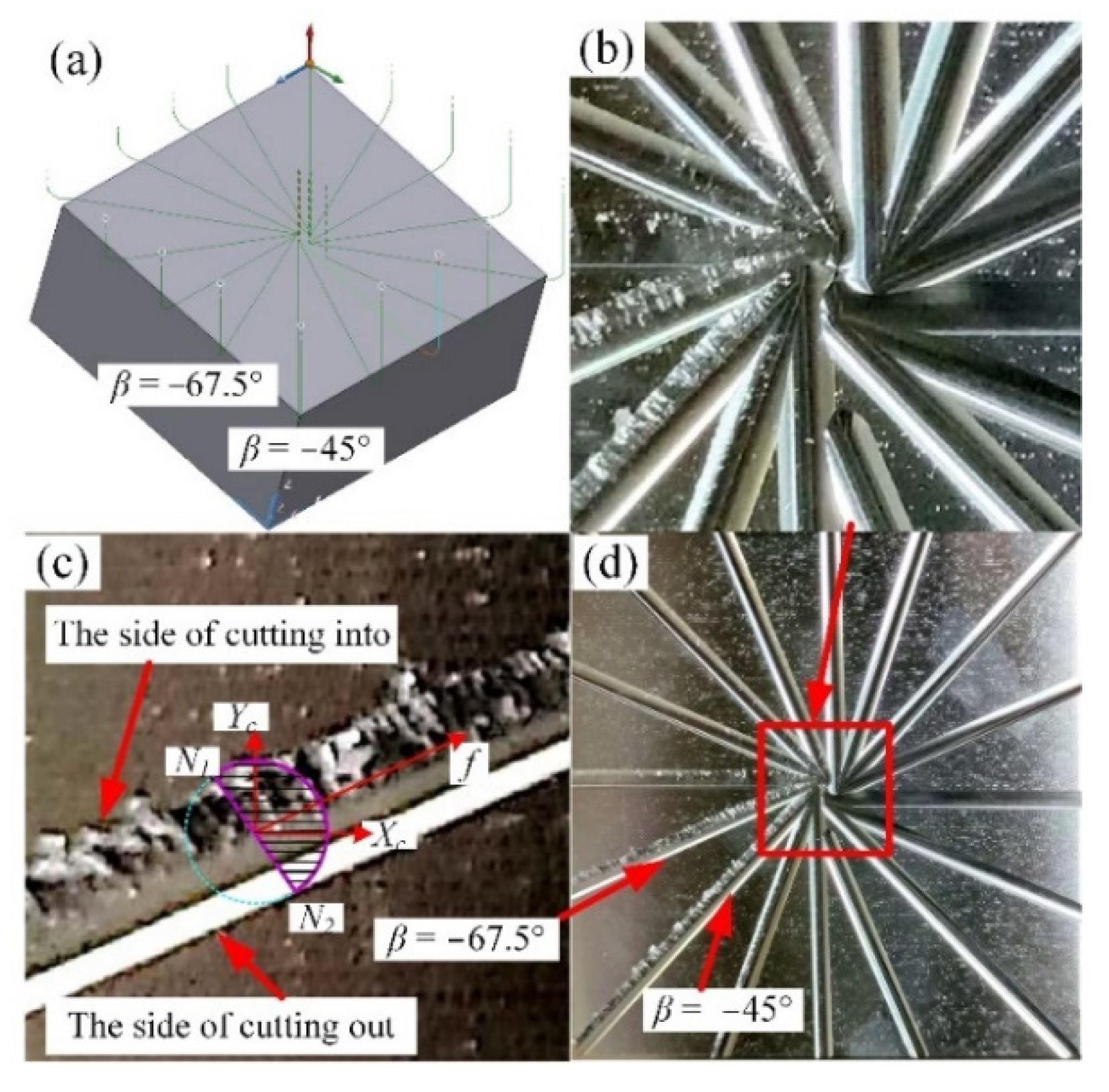 Materials 14 07143 g002