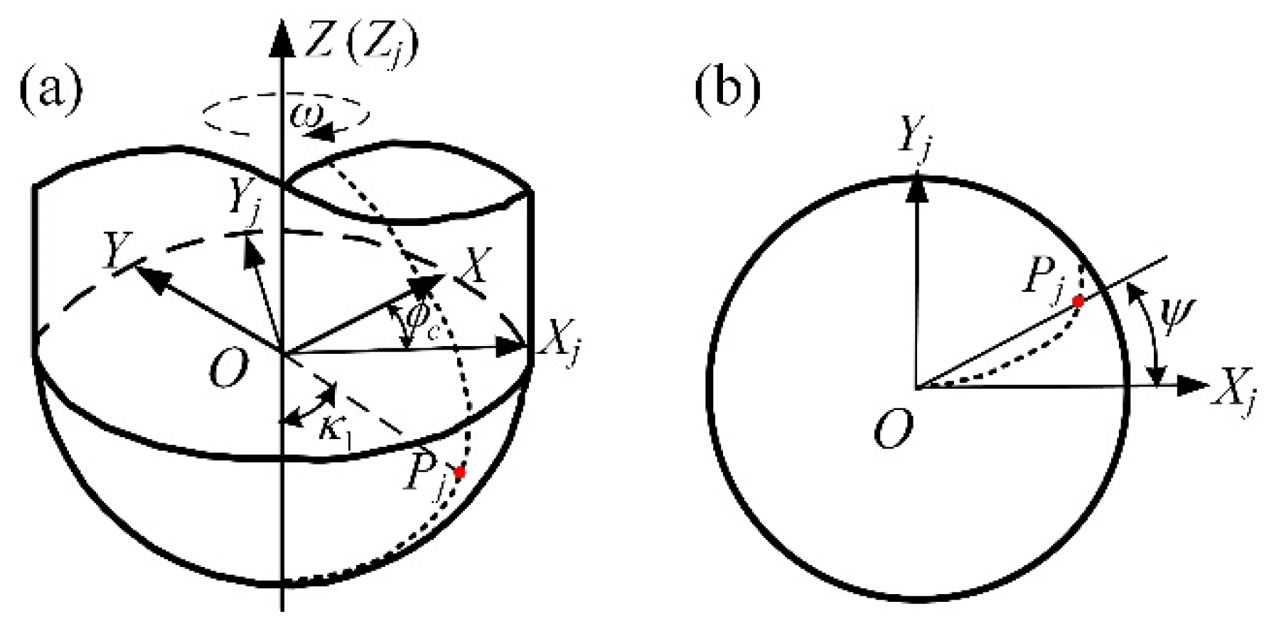 Materials 14 07143 g003