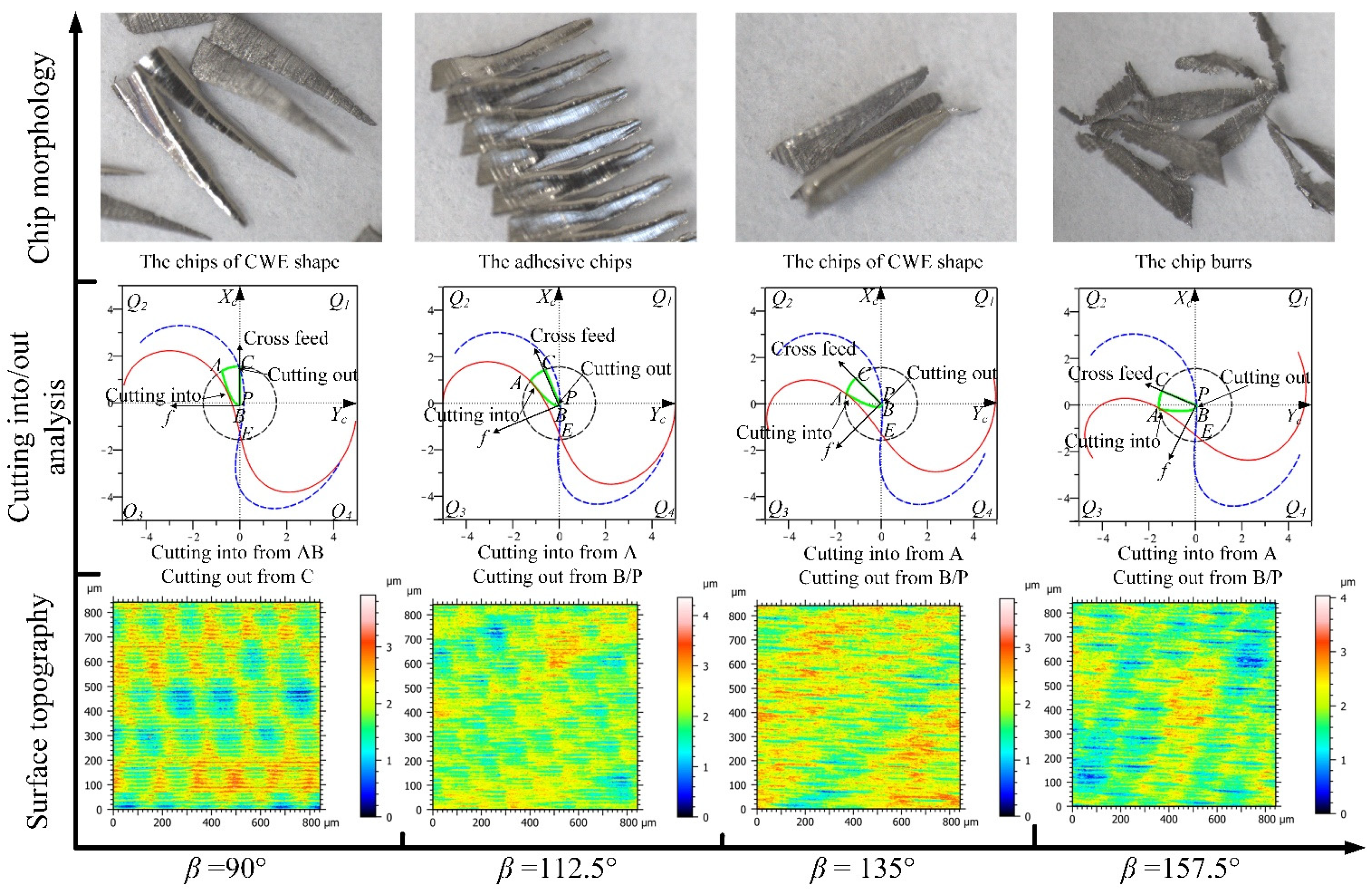 Materials 14 07143 g014