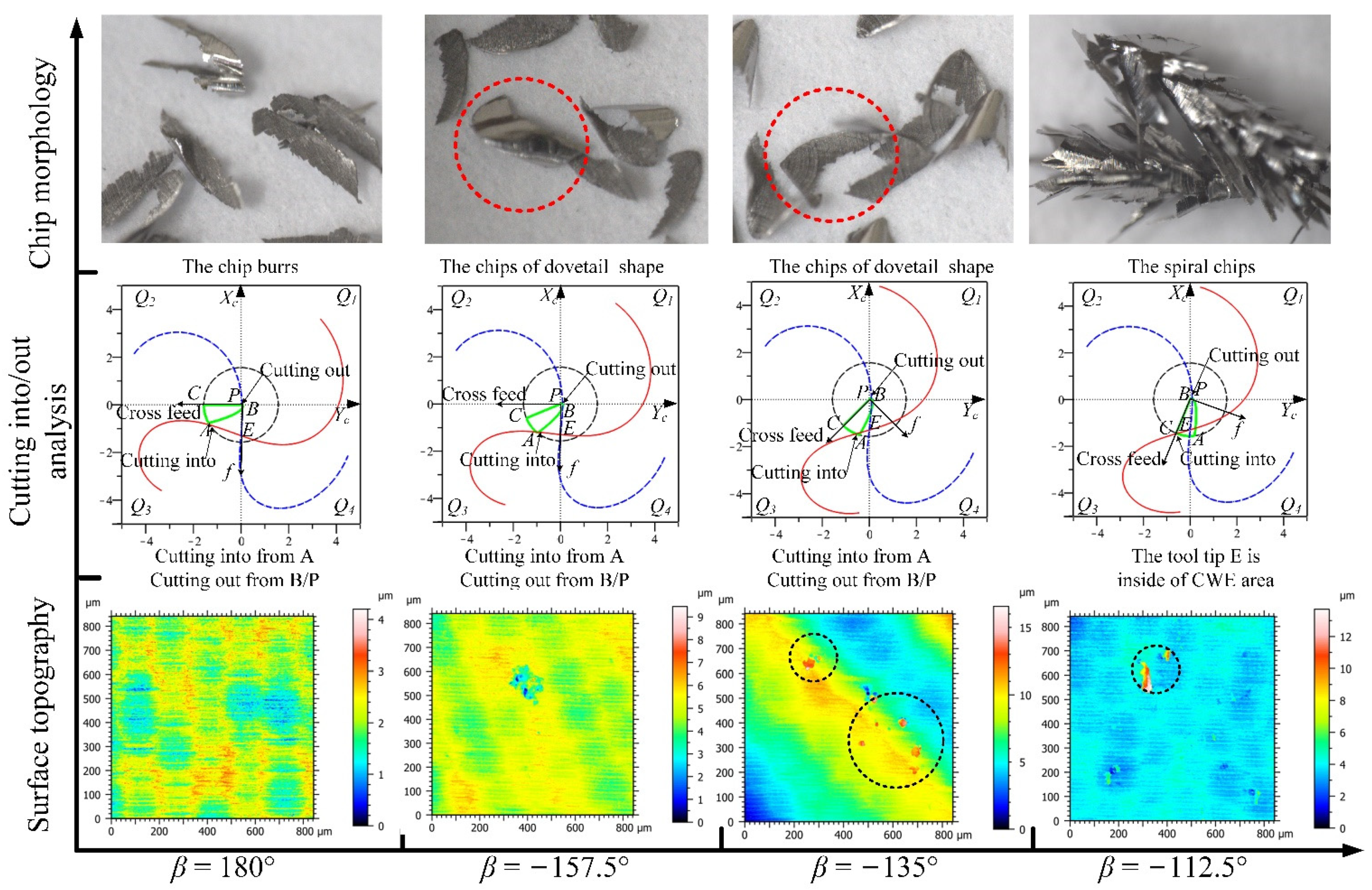 Materials 14 07143 g015