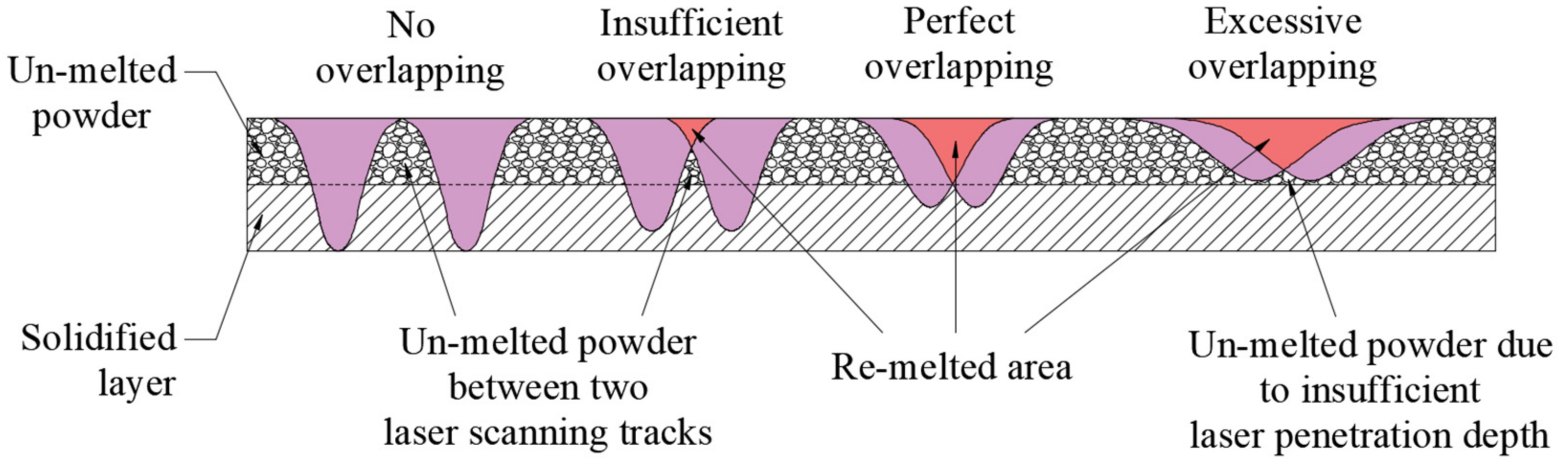 Materials 14 07149 g009