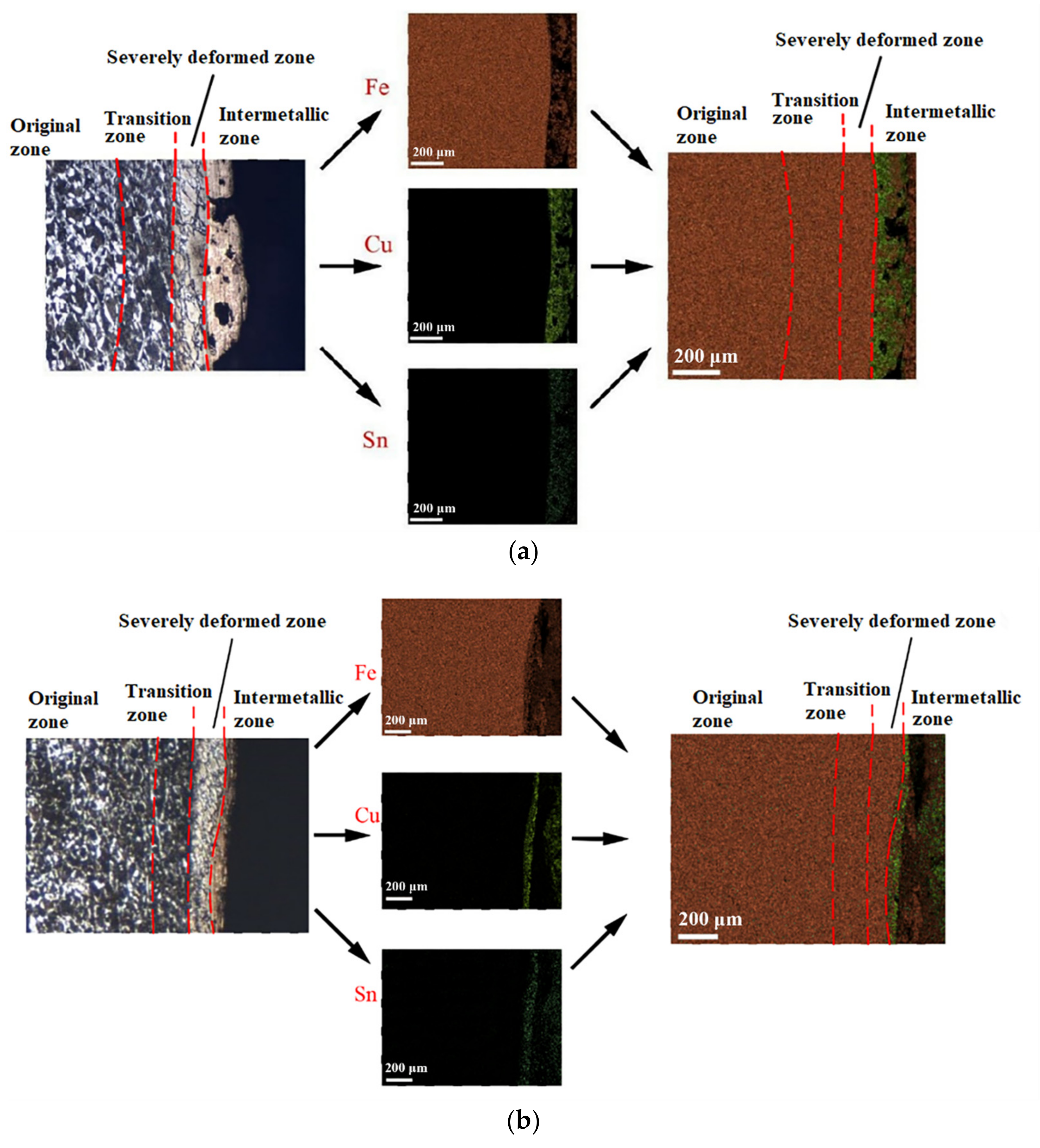 Materials 14 07149 g013
