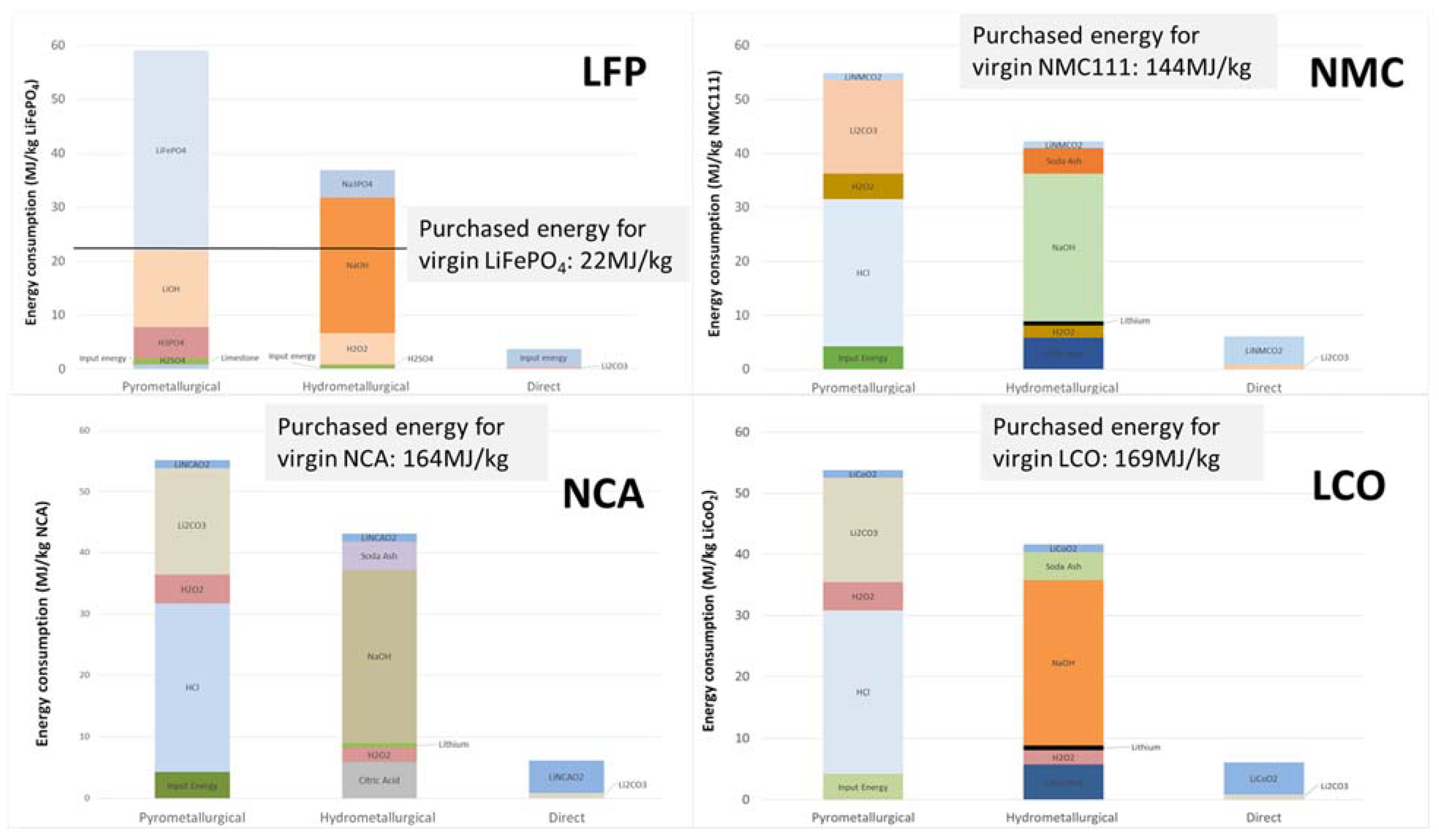 Materials 14 07153 g003