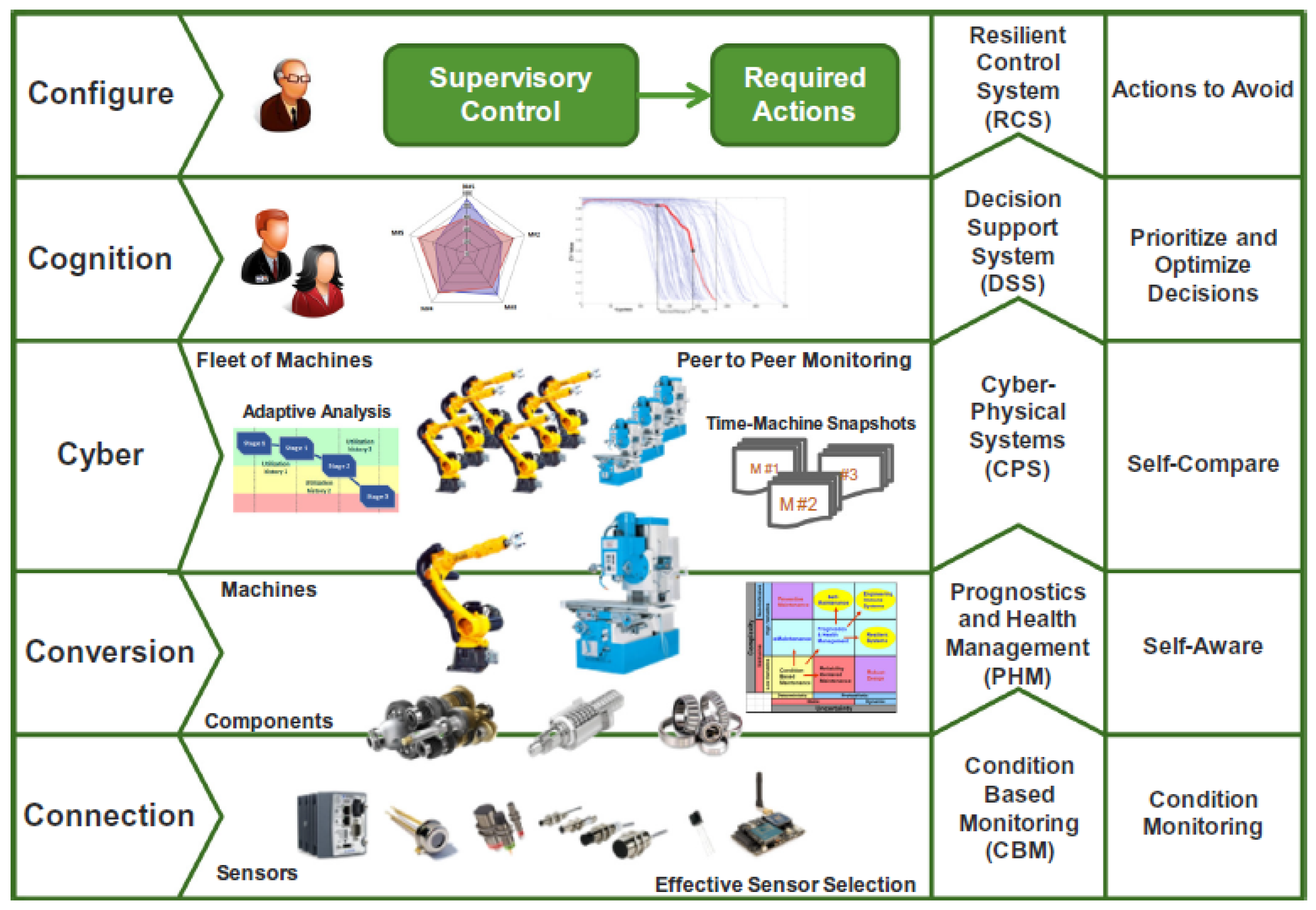 Materials 14 07153 g004