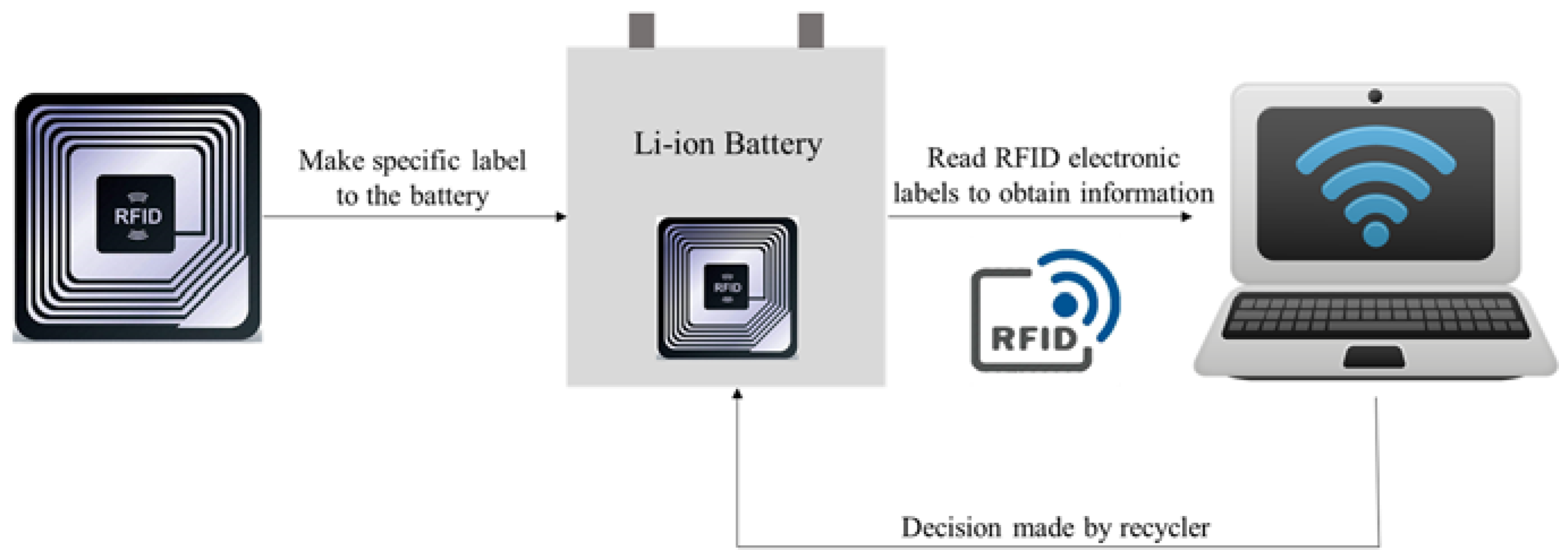 Materials 14 07153 g005