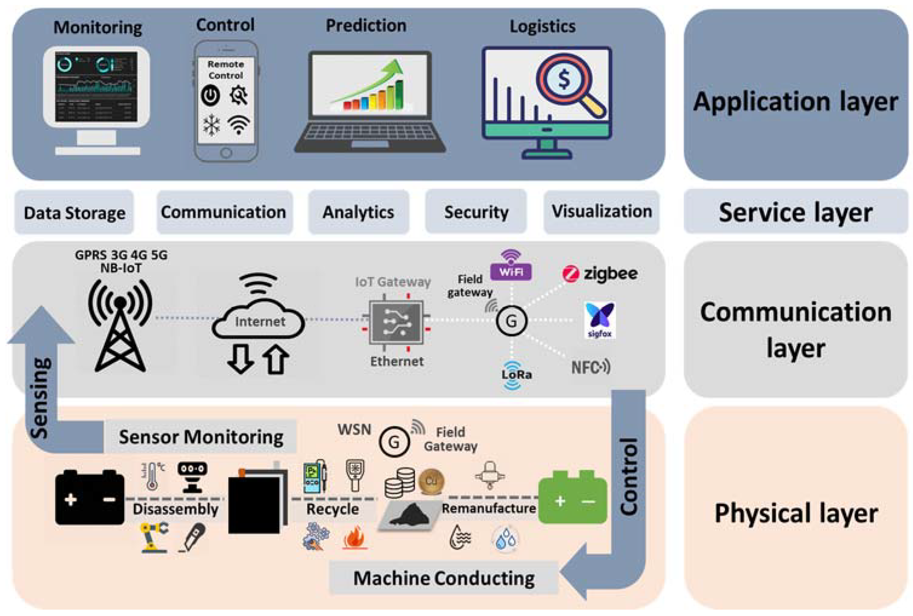 Materials 14 07153 g008