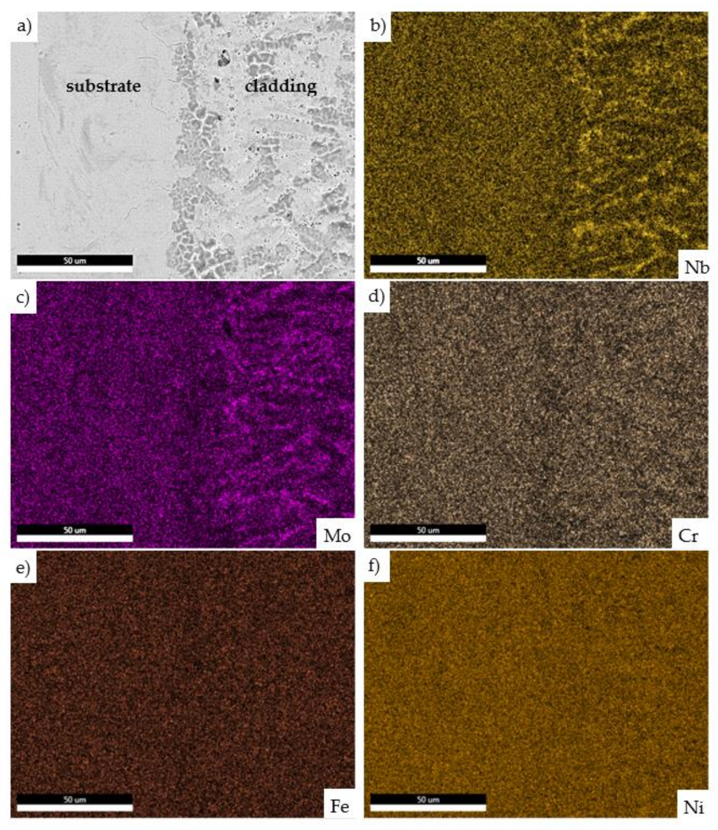 Materials 14 07302 g008