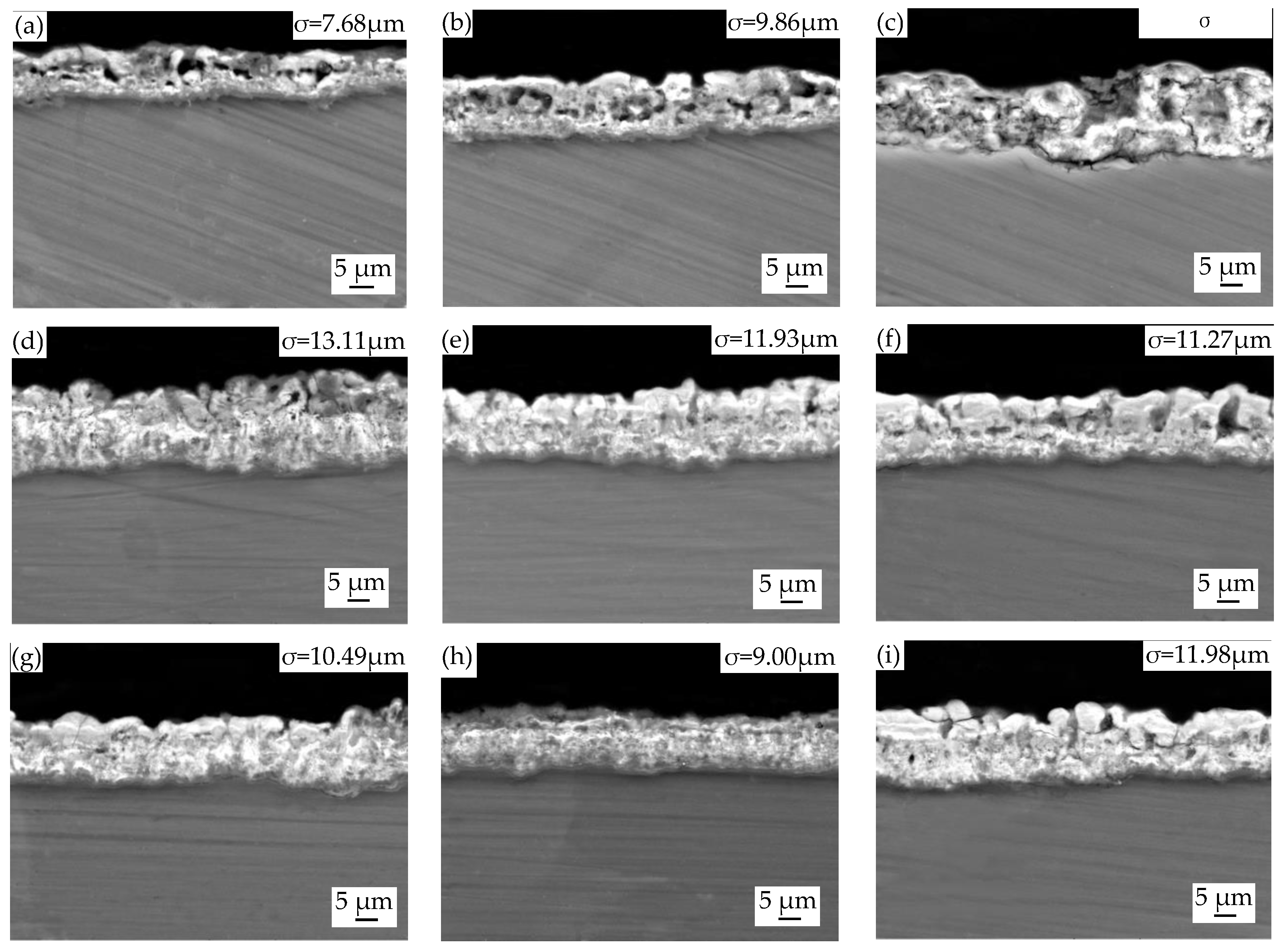 Materials 14 07410 g005