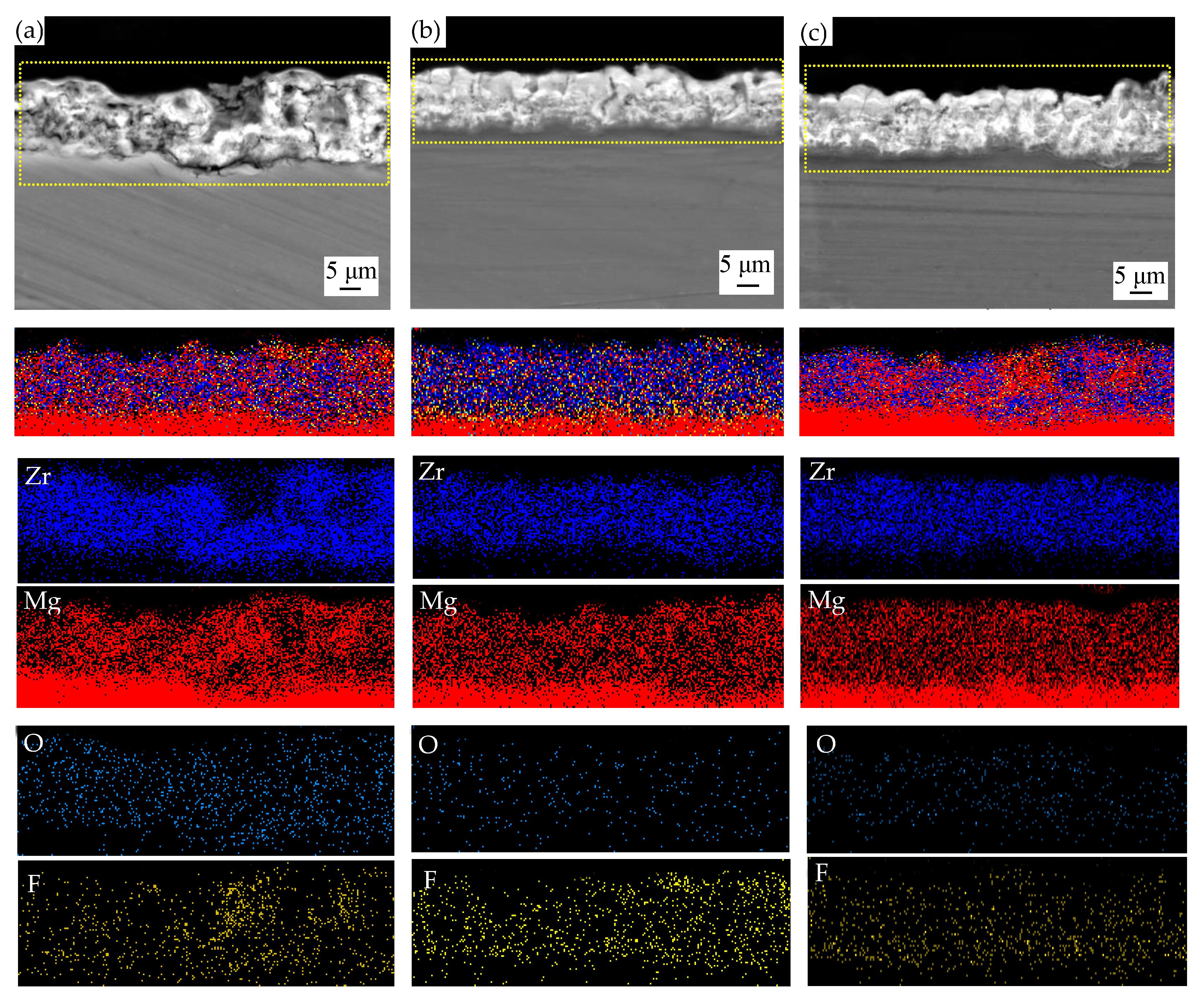 Materials 14 07410 g006