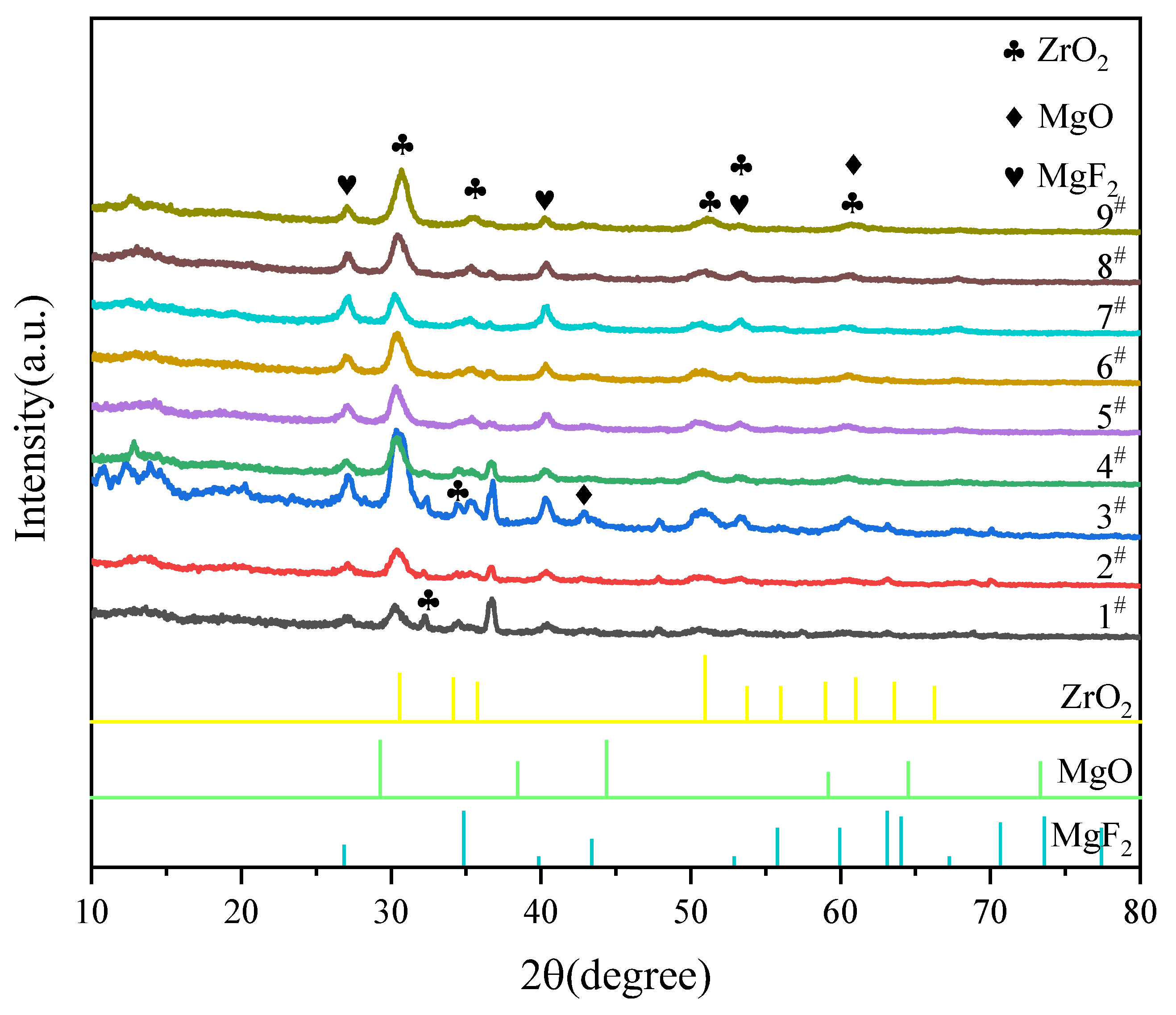 Materials 14 07410 g007