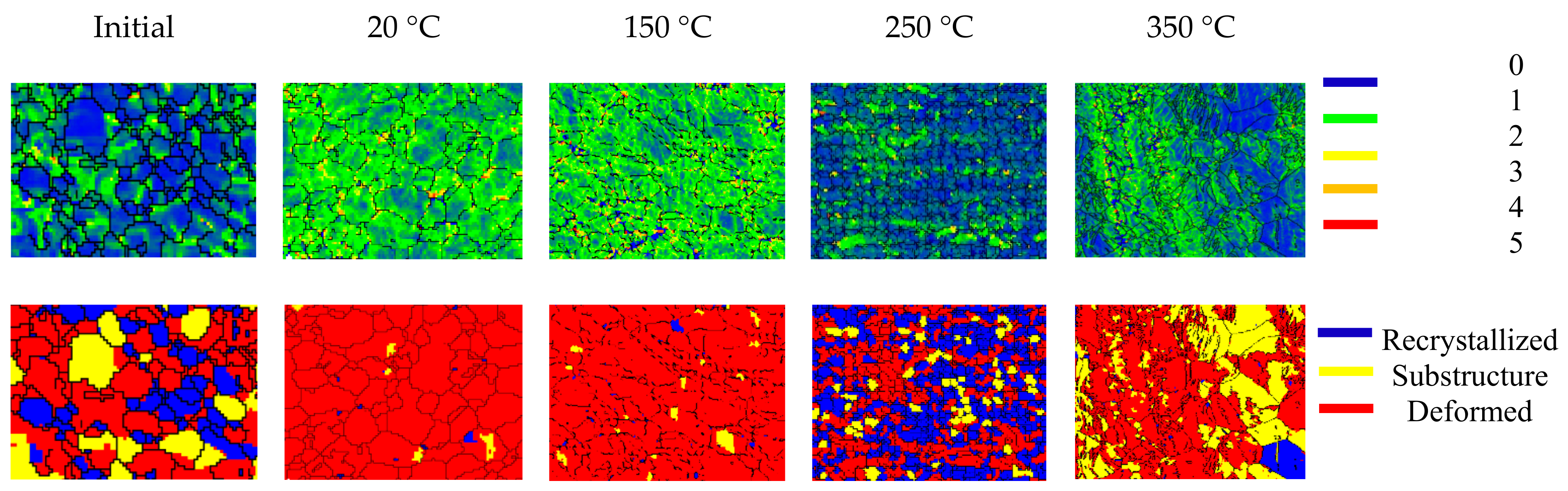 Materials 14 07436 g010