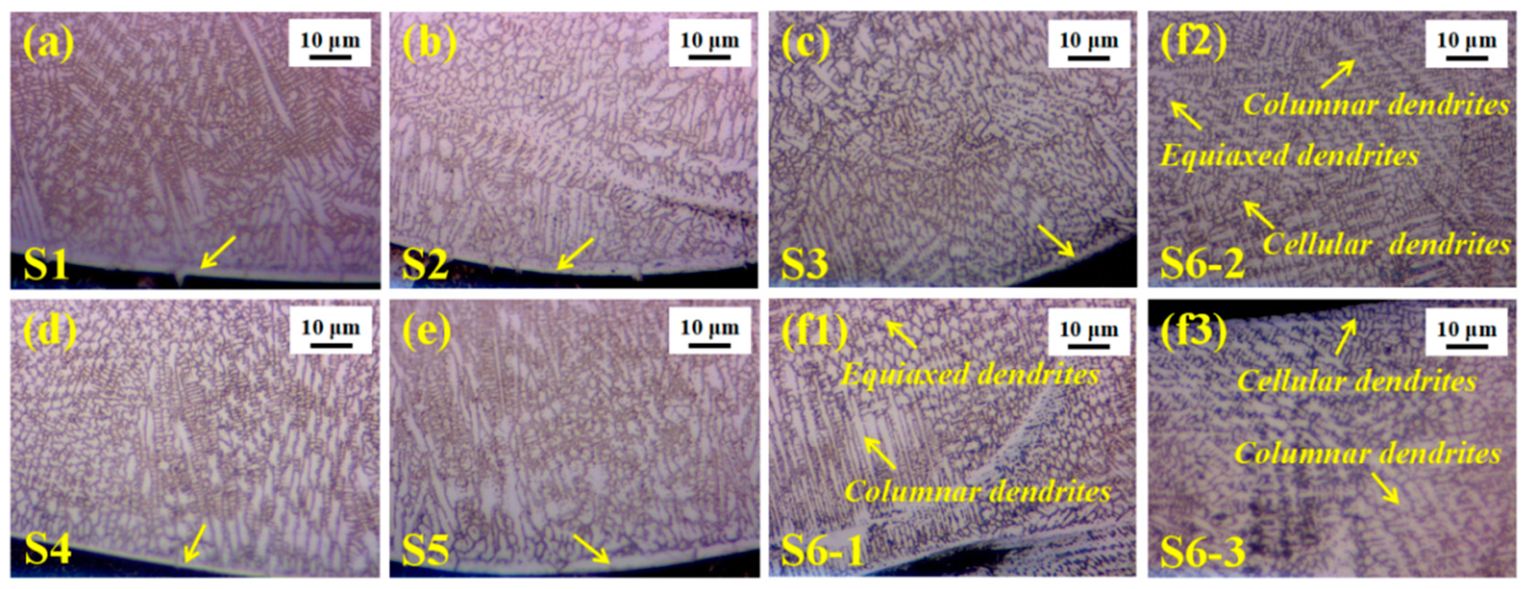 Materials 14 07437 g003