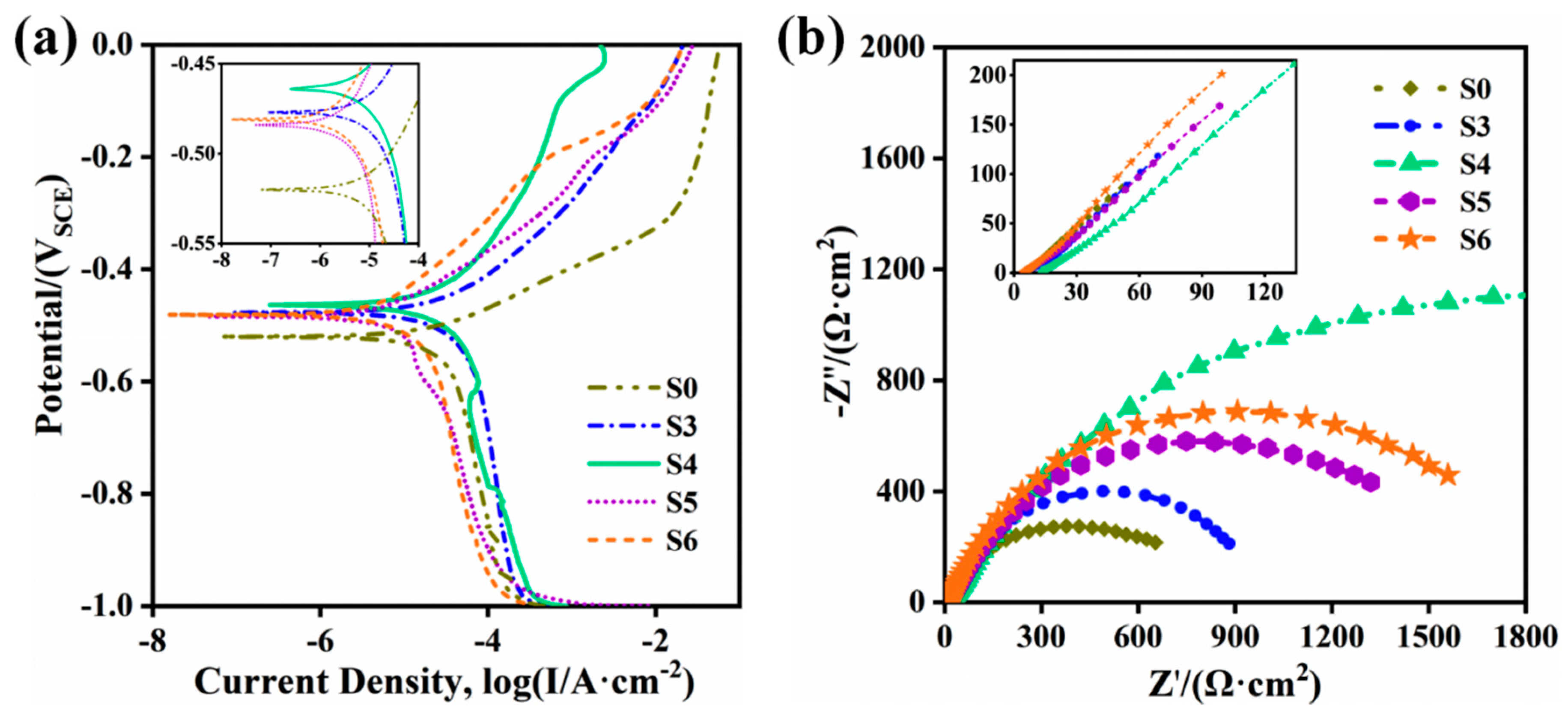 Materials 14 07437 g011