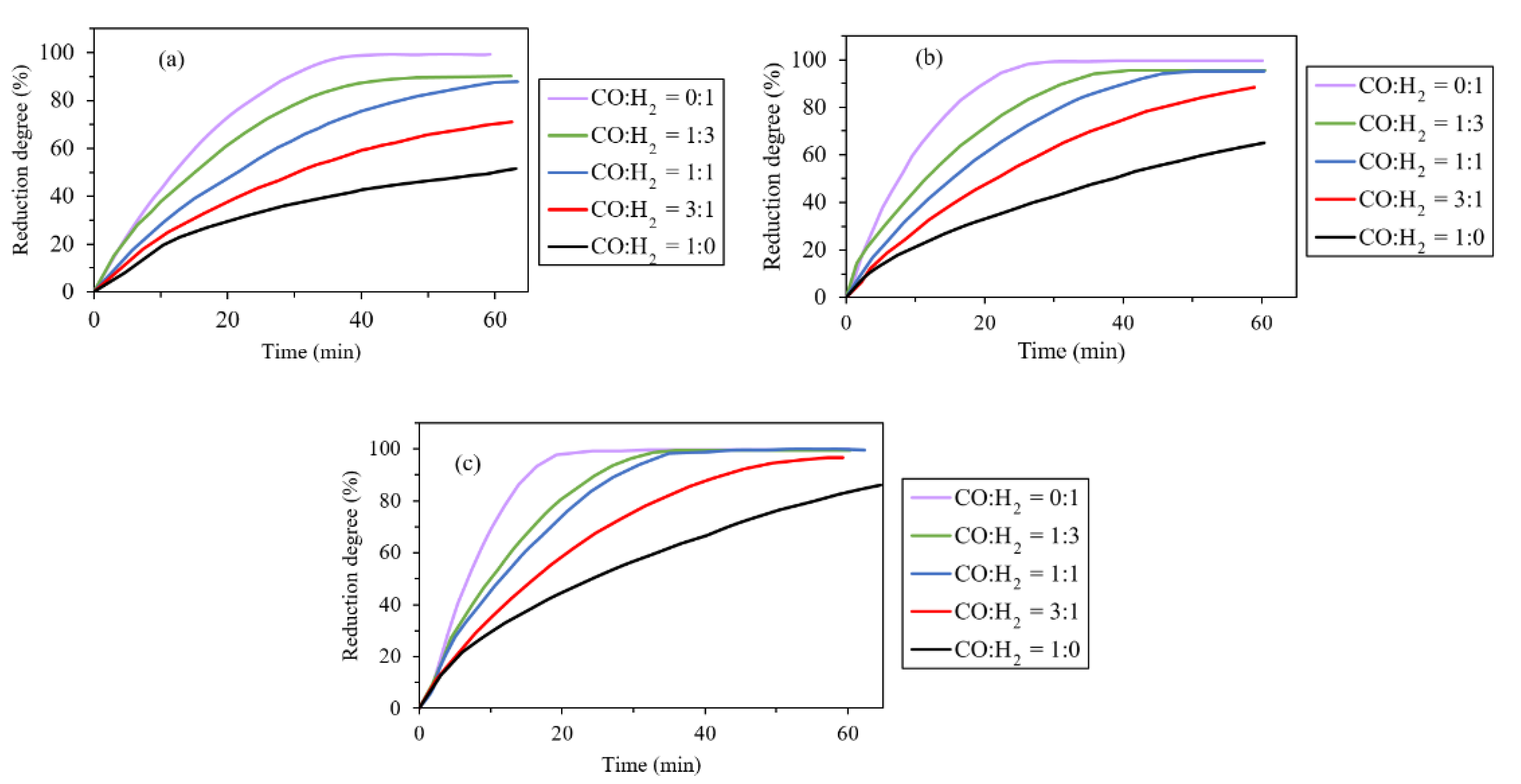 Materials 14 07540 g005