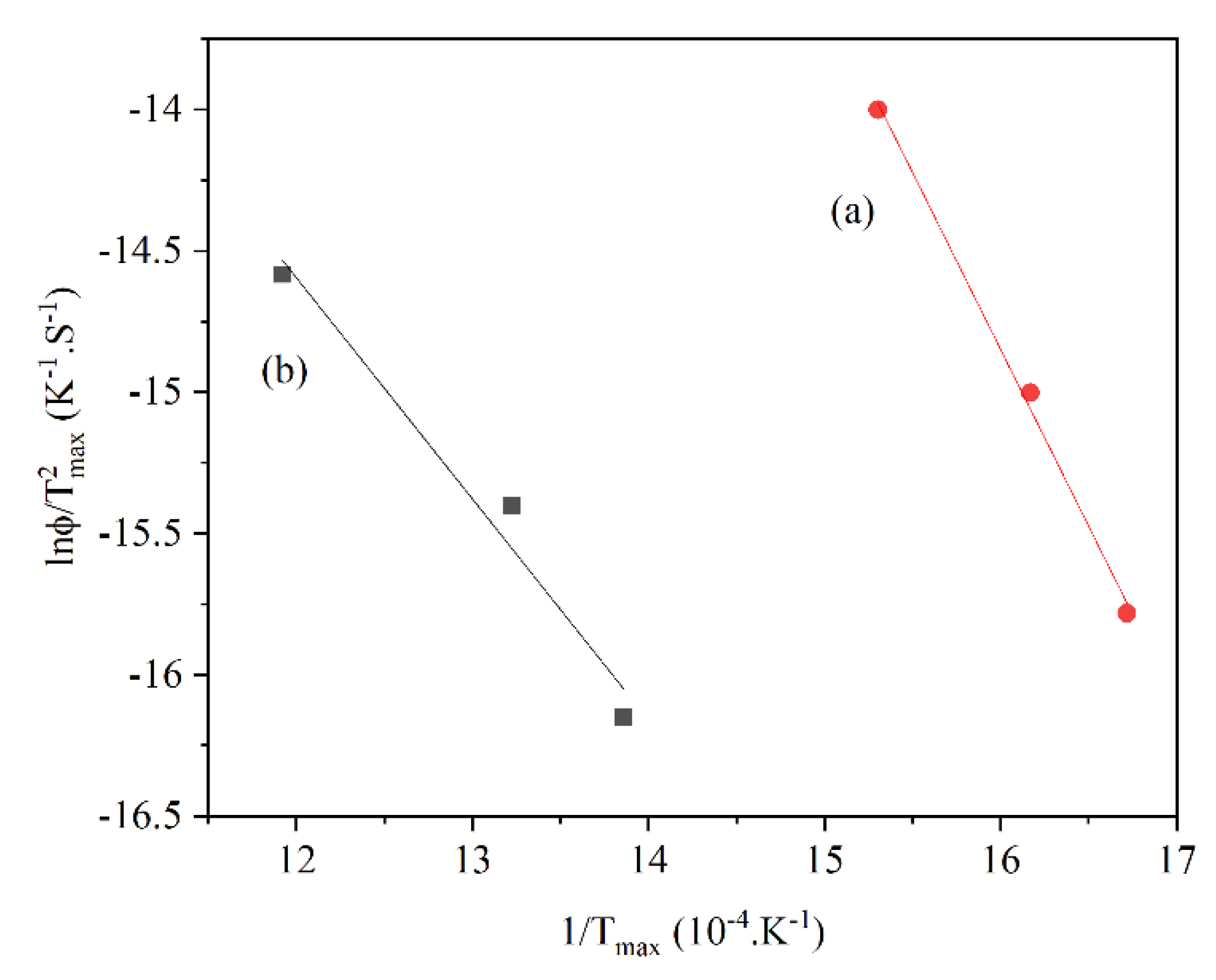 Materials 14 07540 g018