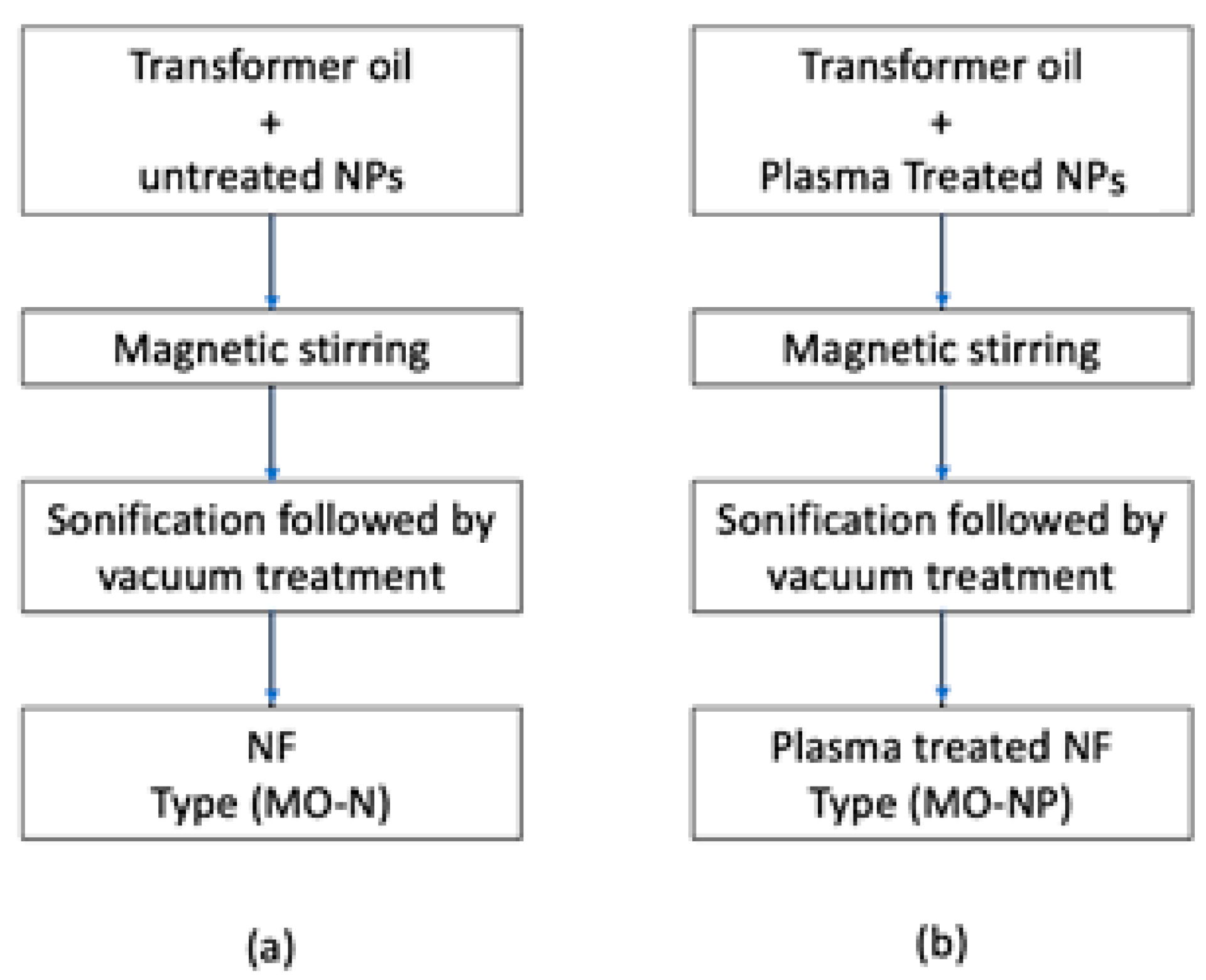 Materials 14 07649 g004