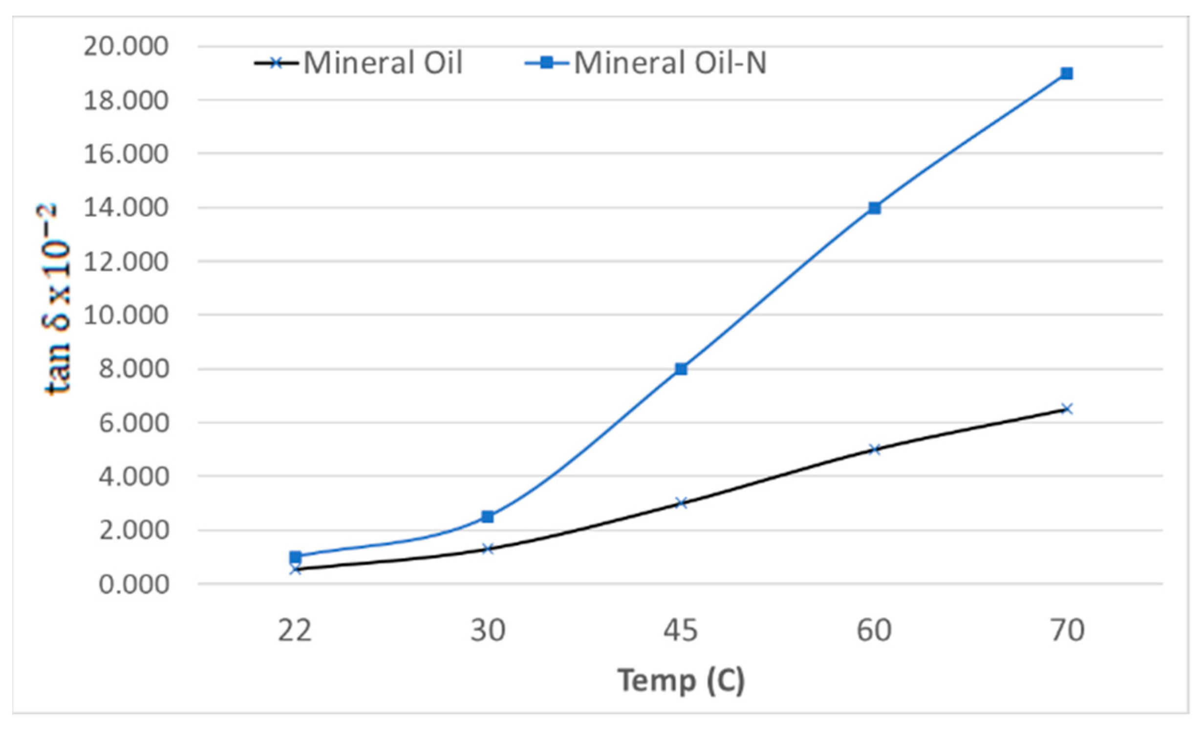 Materials 14 07649 g006