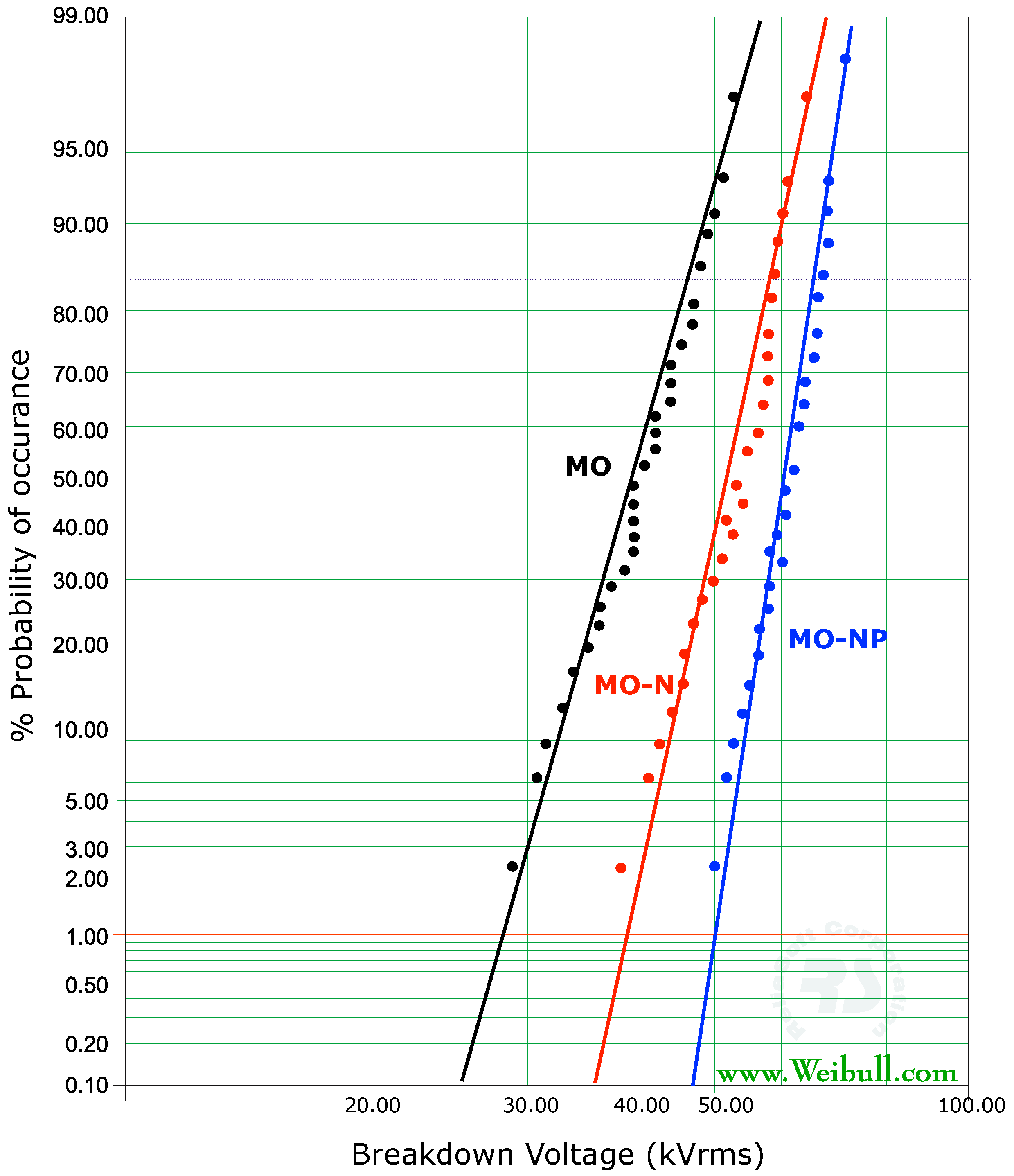 Materials 14 07649 g008