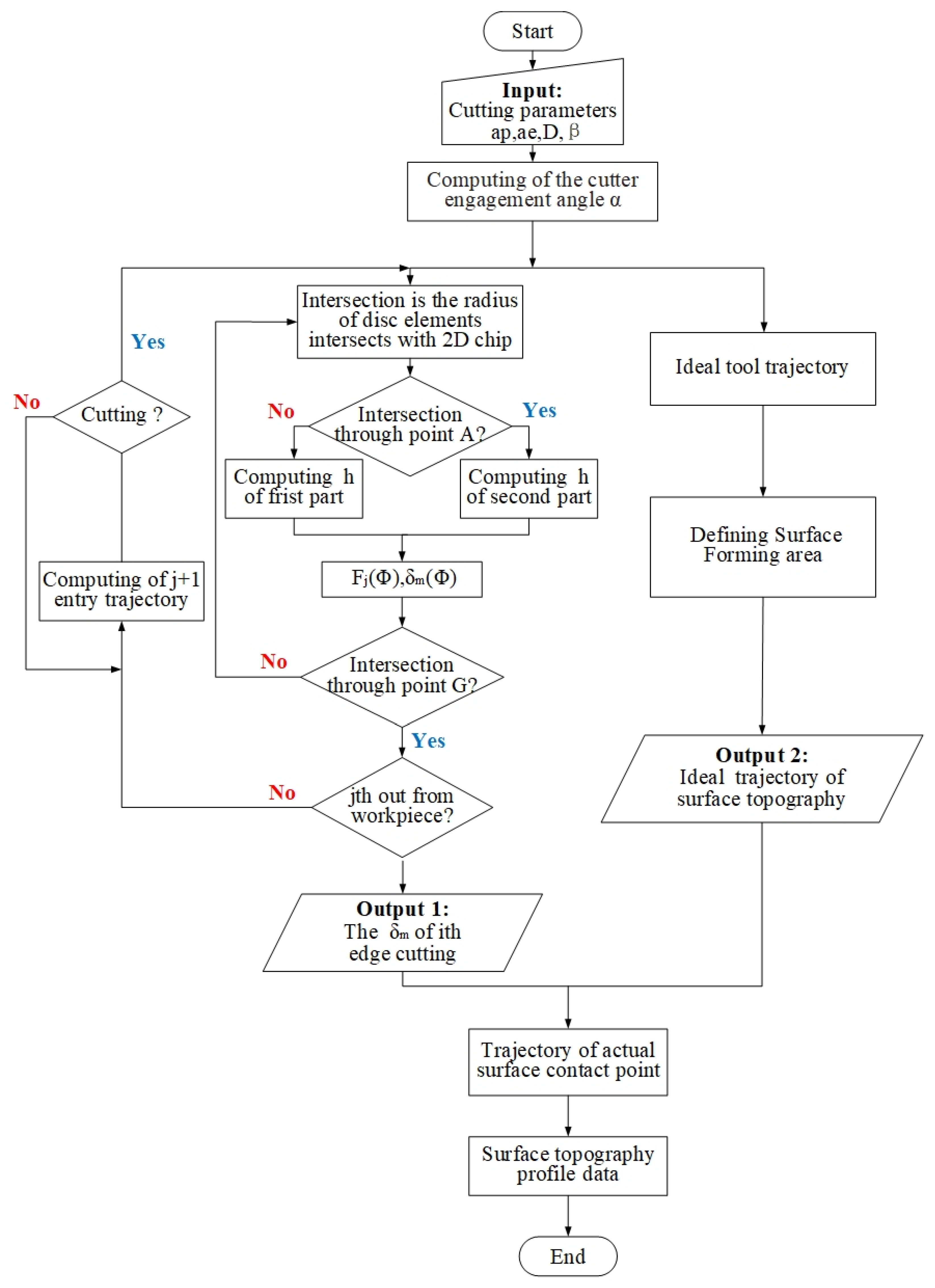 Materials 14 07679 g009