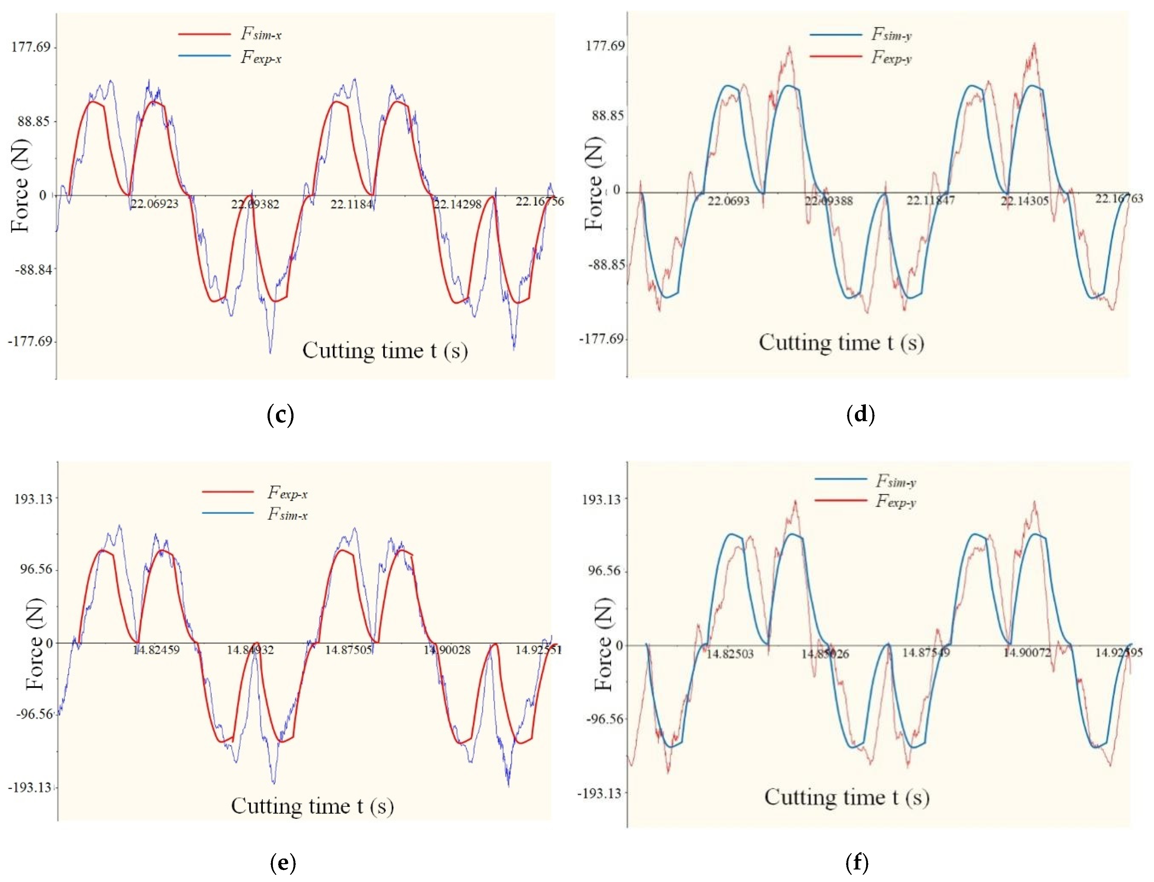 Materials 14 07679 g011b