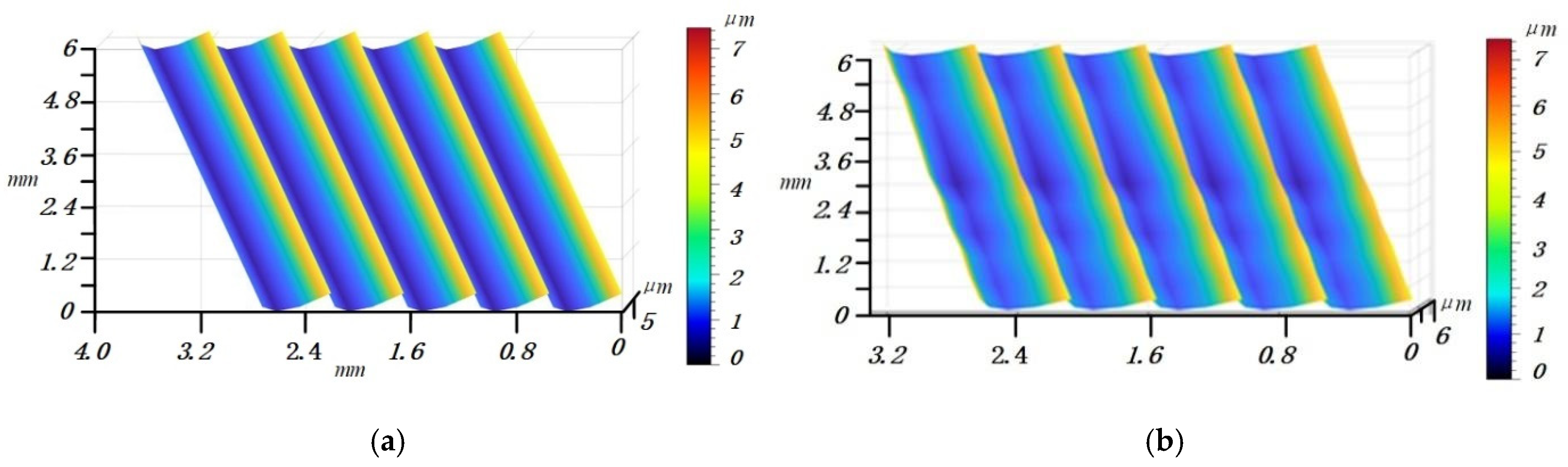 Materials 14 07679 g012