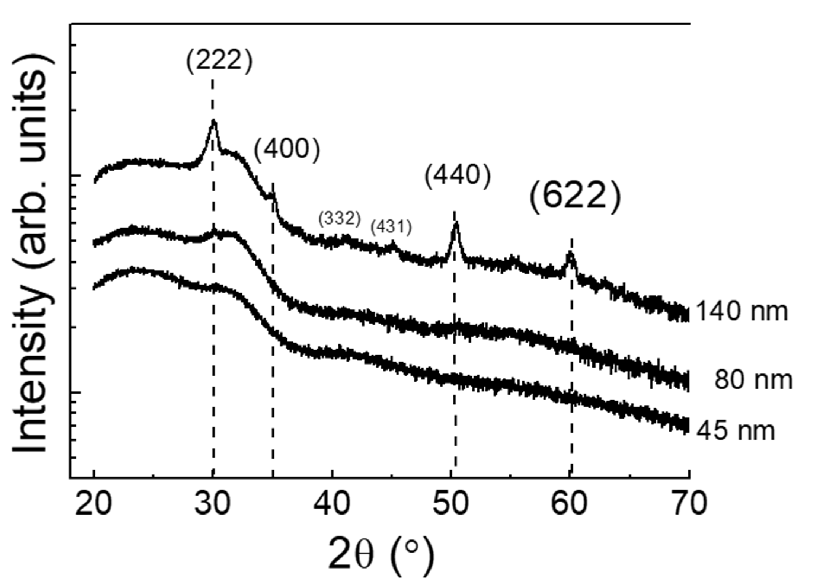 Materials 14 07758 g001