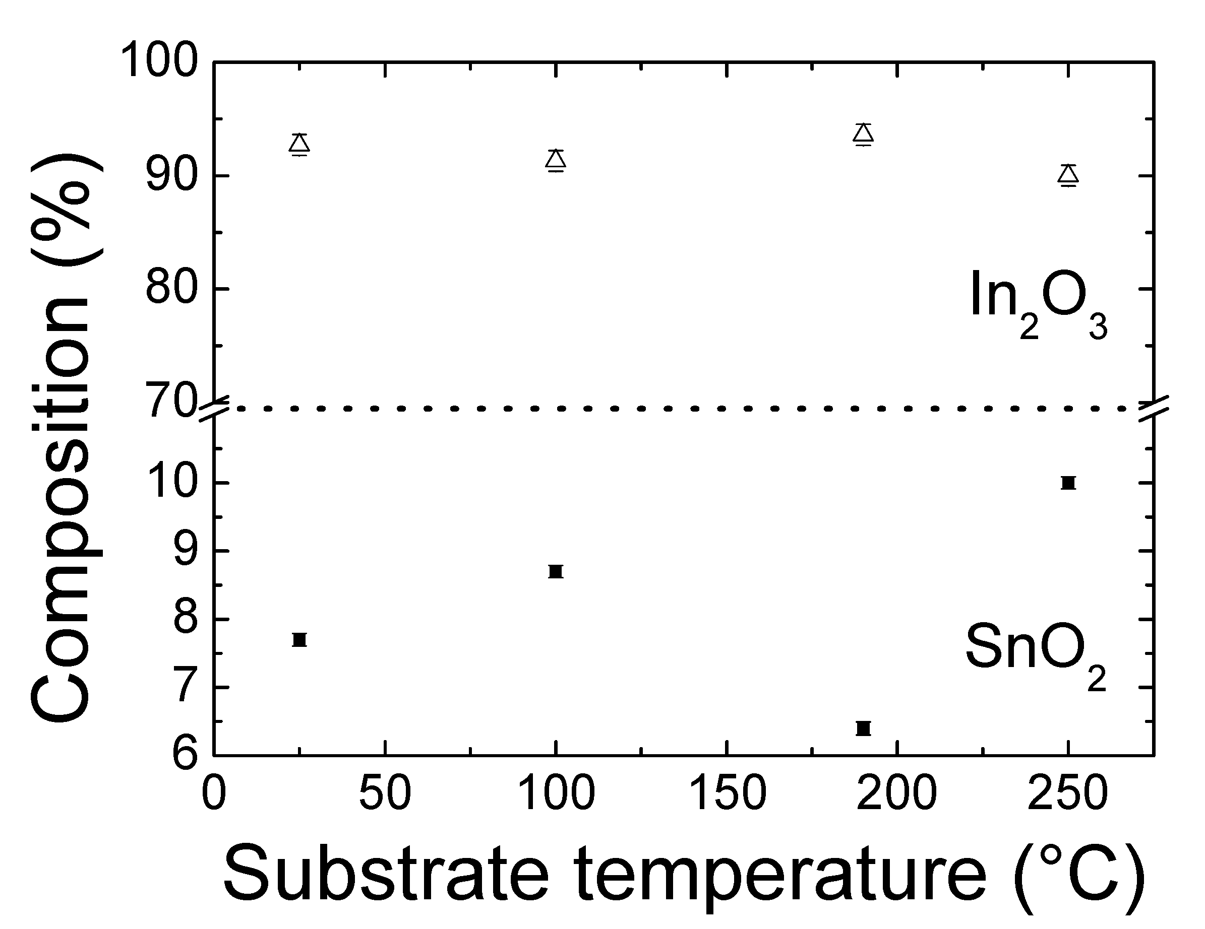 Materials 14 07758 g005